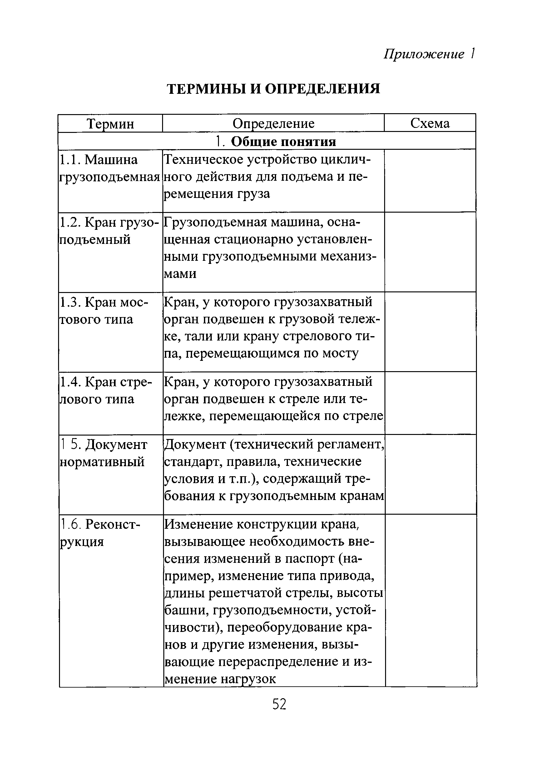 Скачать РД РосЭК 10-КР-01 Правила проектирования, устройства и изготовления  грузоподъемных кранов