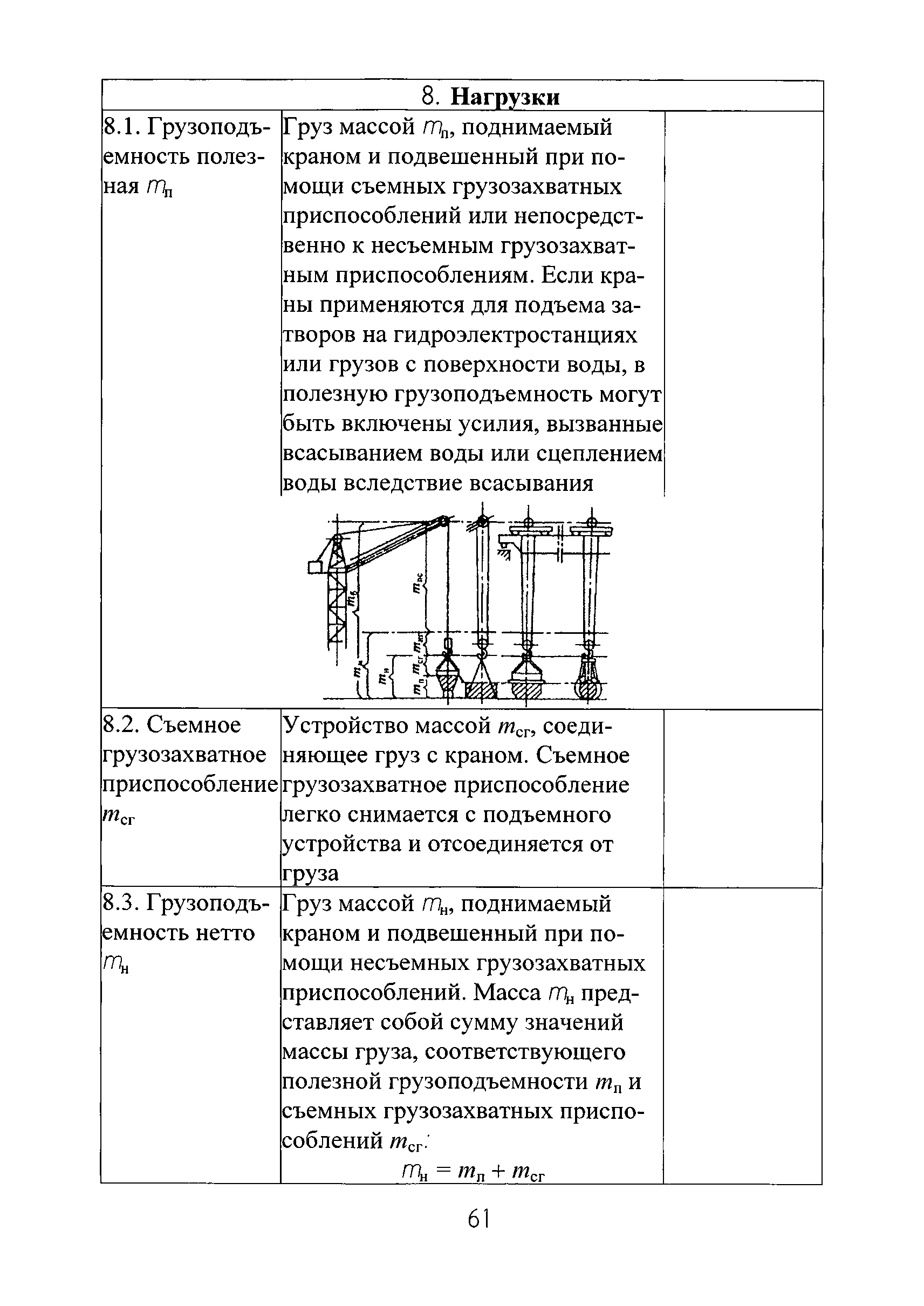 РД РосЭК 10-КР-01