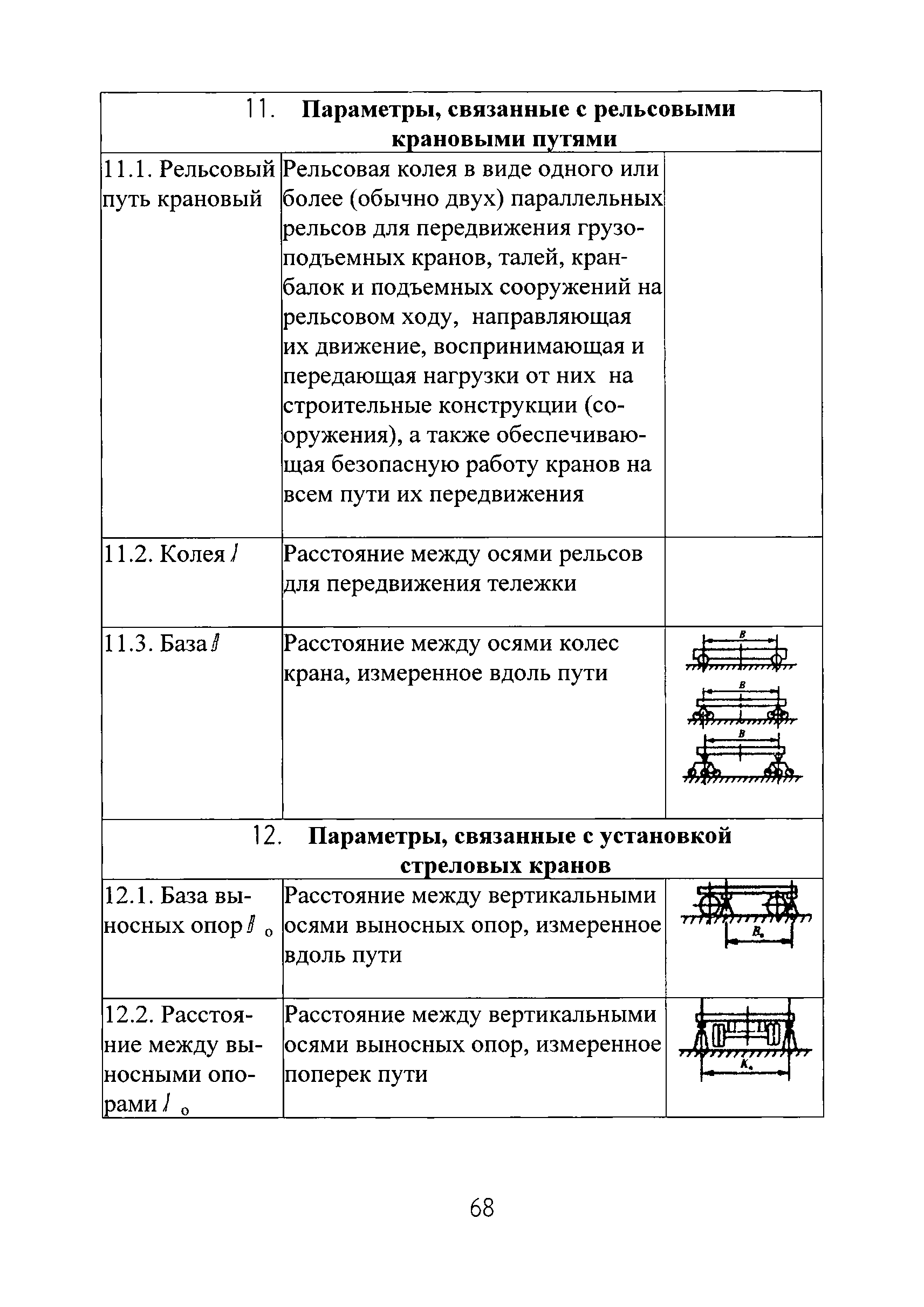 РД РосЭК 10-КР-01