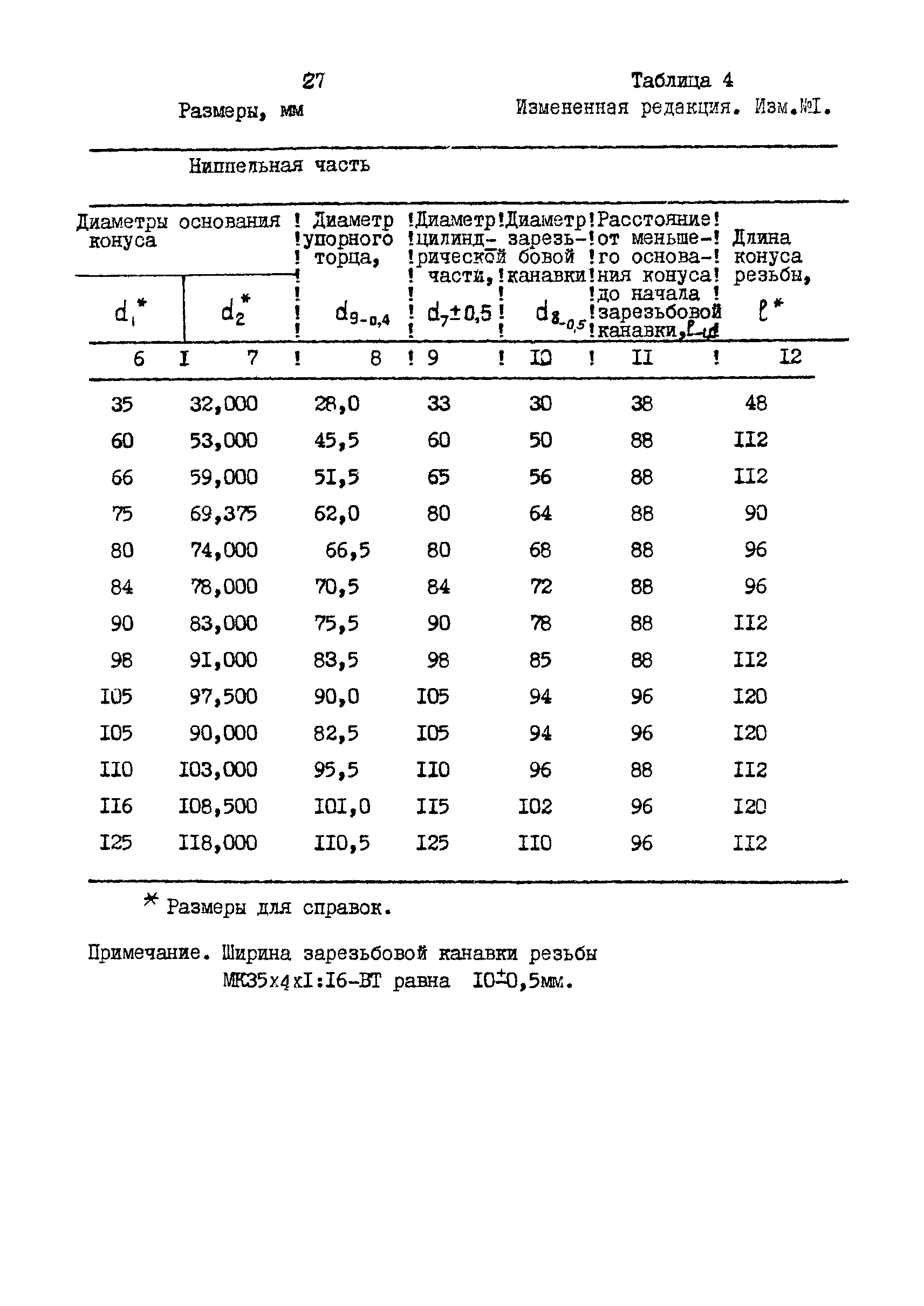 РД 39-2-863-83