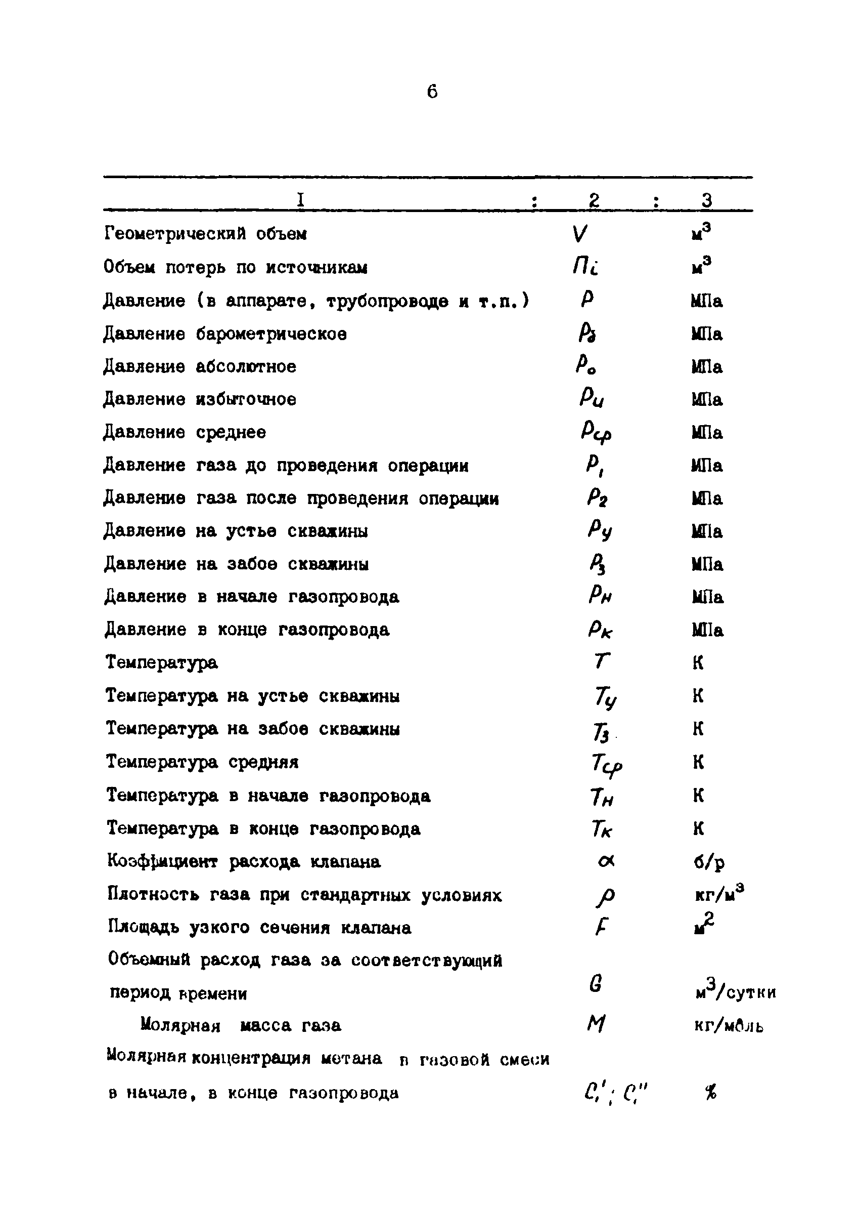 РД 39-1-1213-84