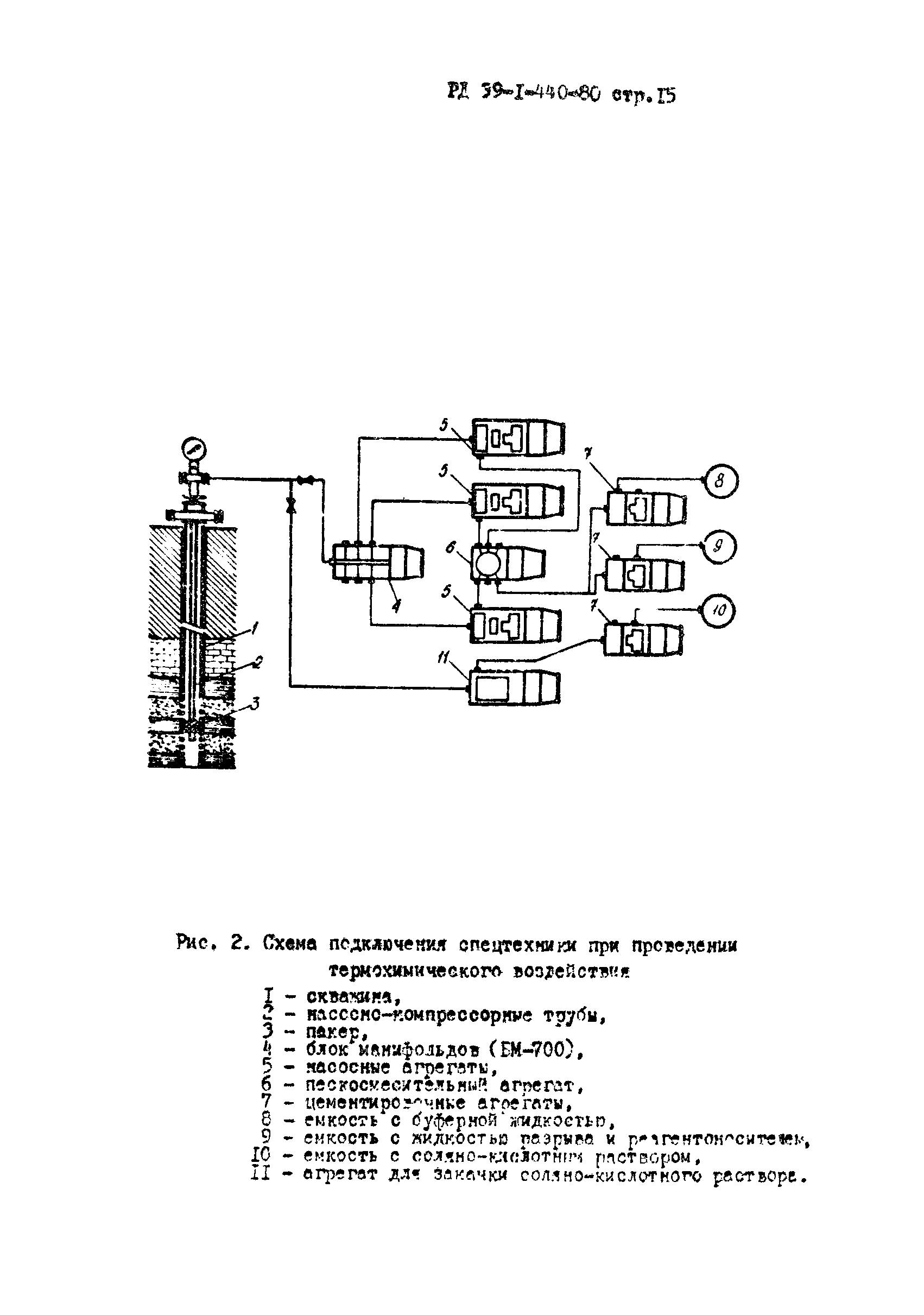 РД 39-1-440-80