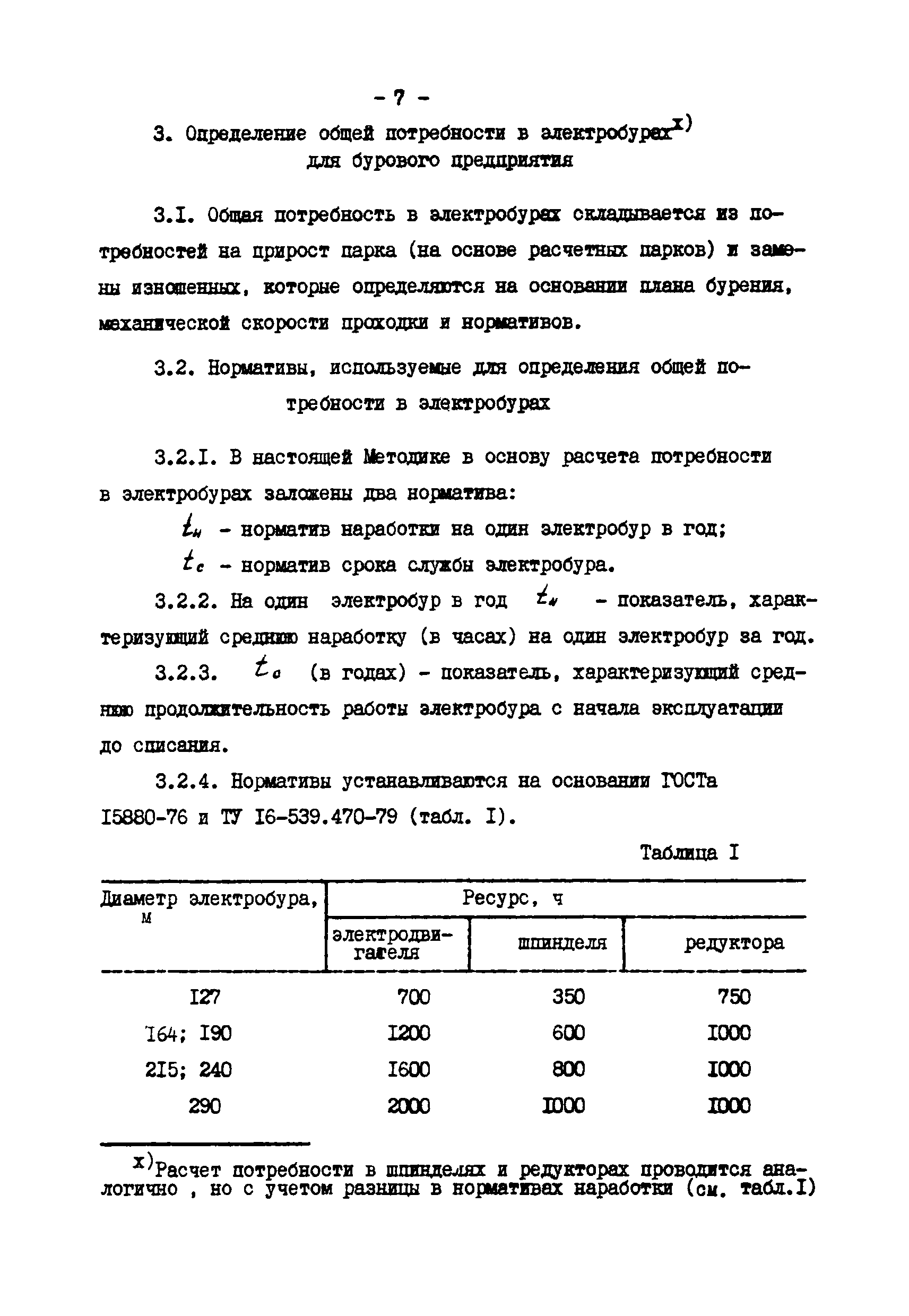 РД 39-2-874-83