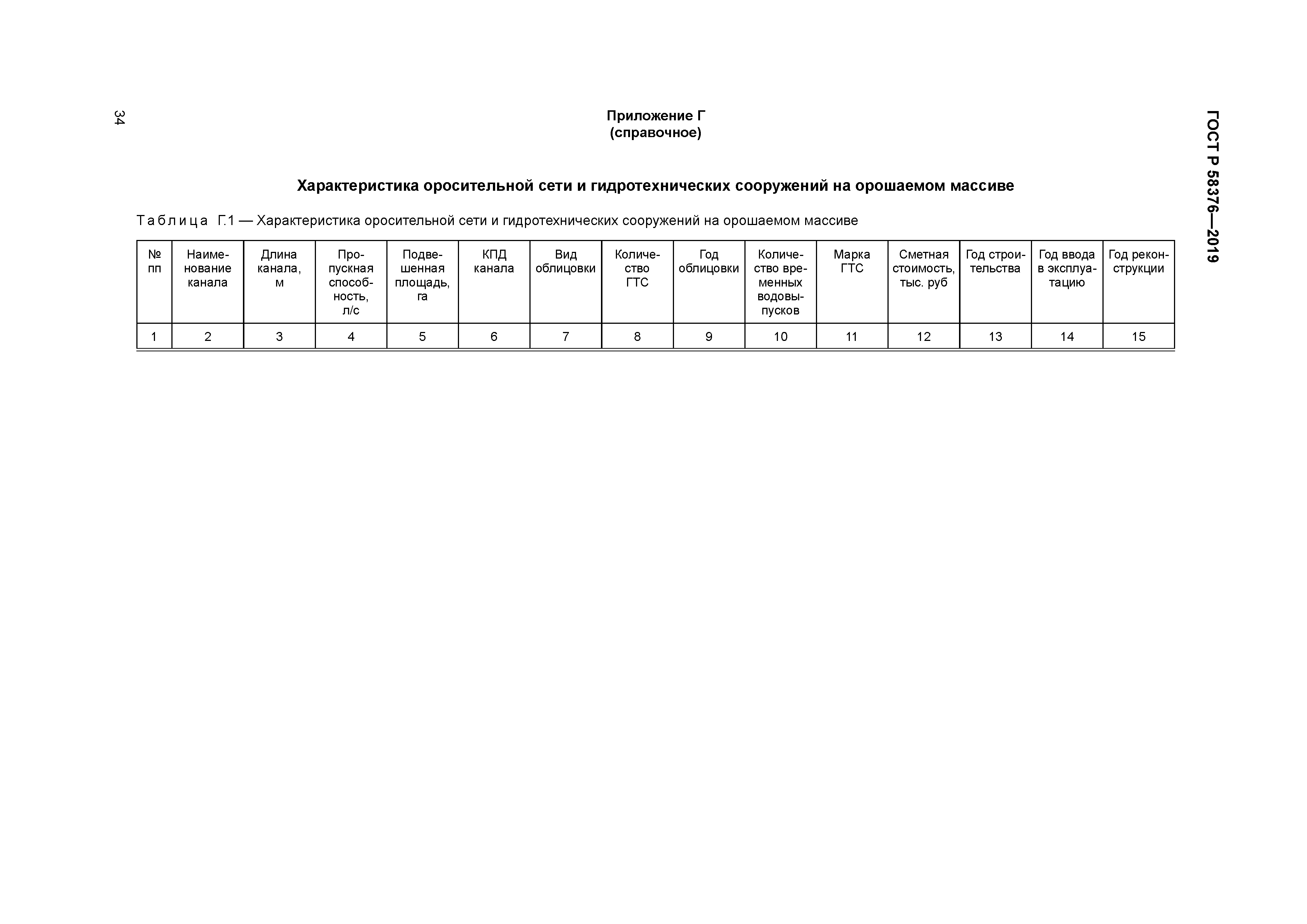 ГОСТ Р 58376-2019