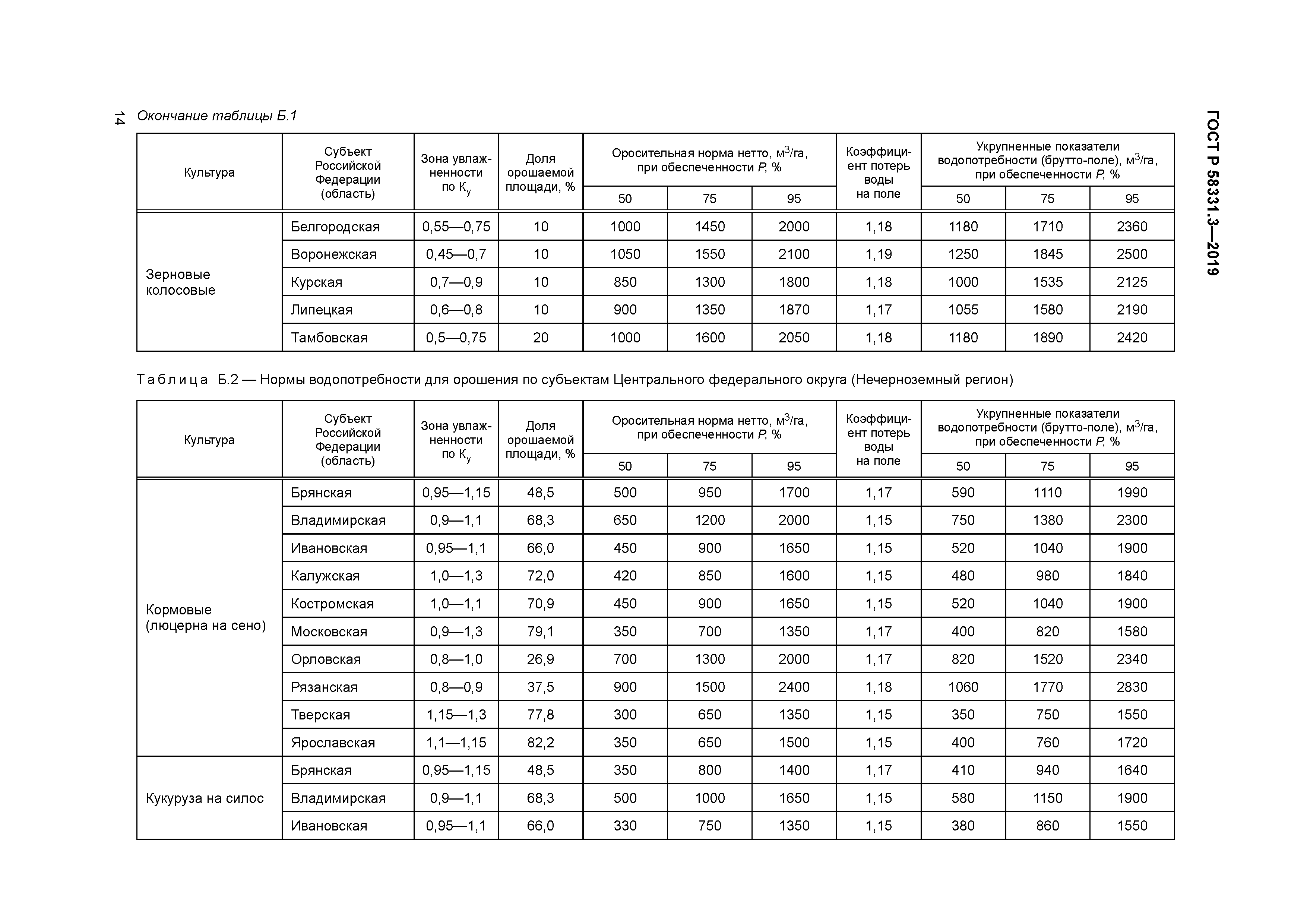 ГОСТ Р 58331.3-2019