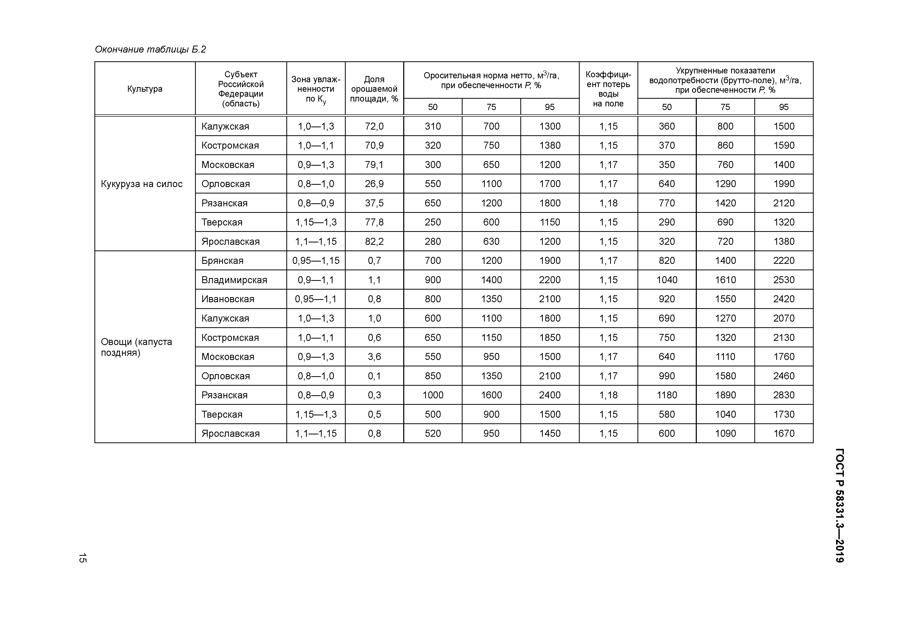 ГОСТ Р 58331.3-2019