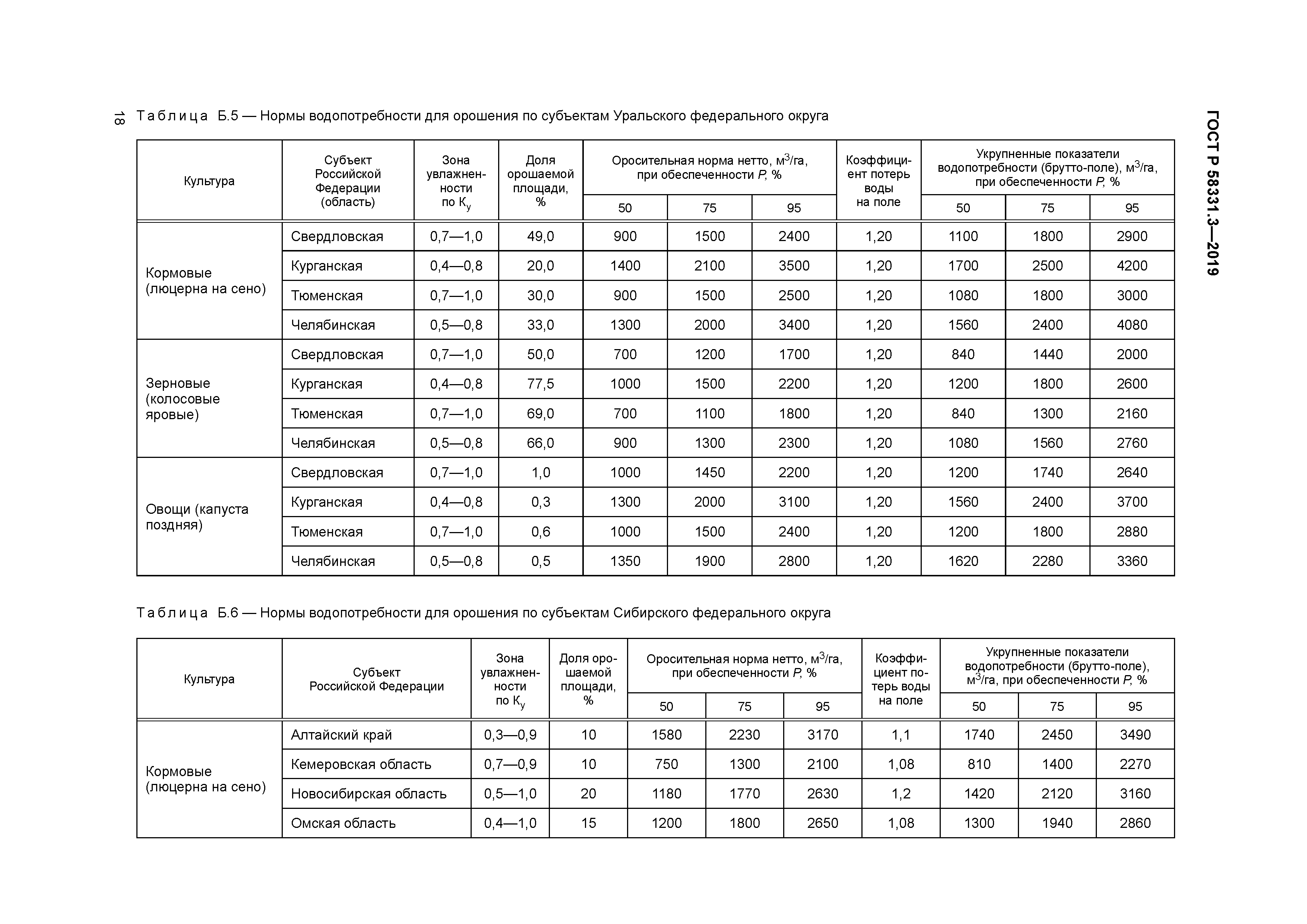ГОСТ Р 58331.3-2019
