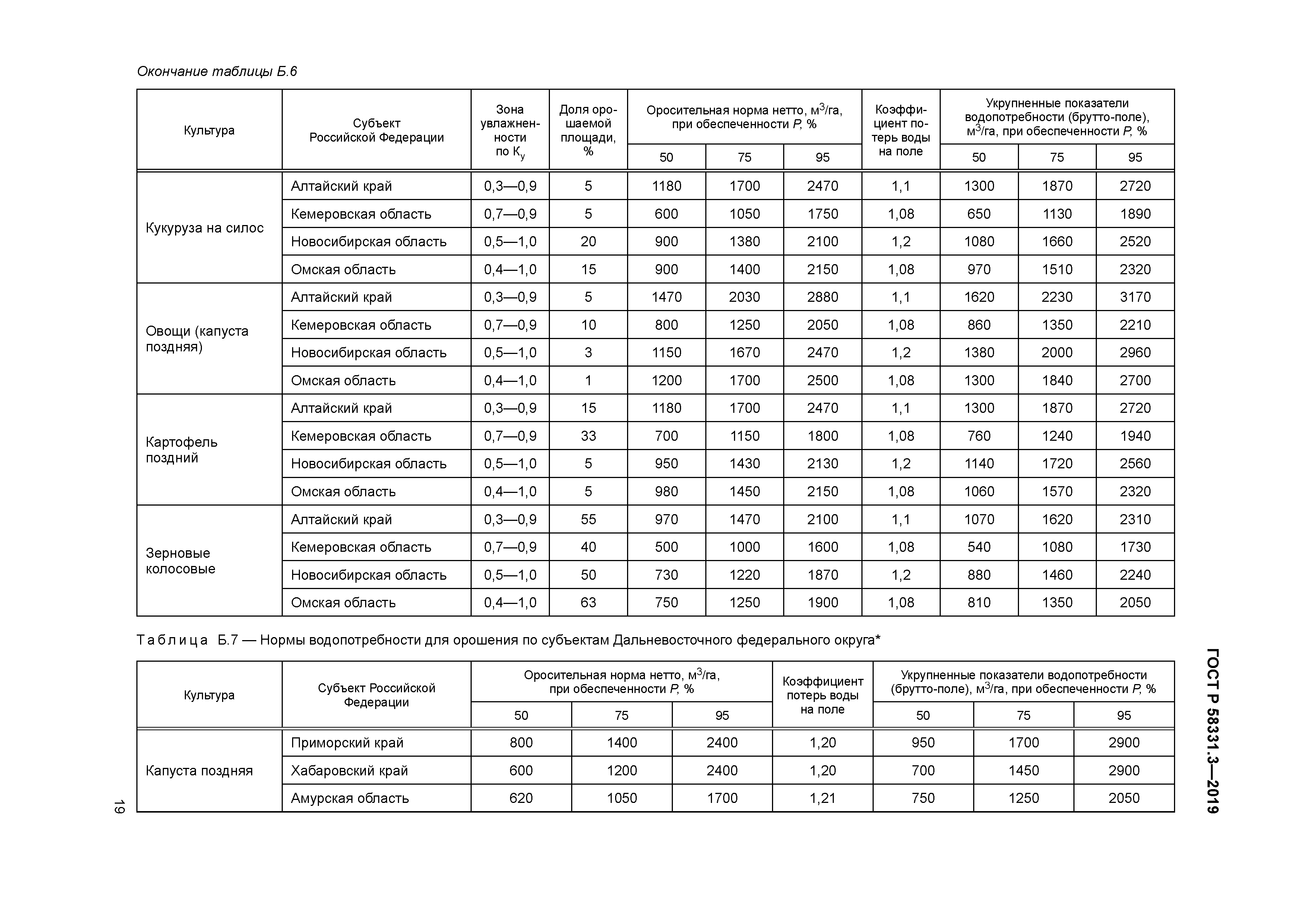 ГОСТ Р 58331.3-2019