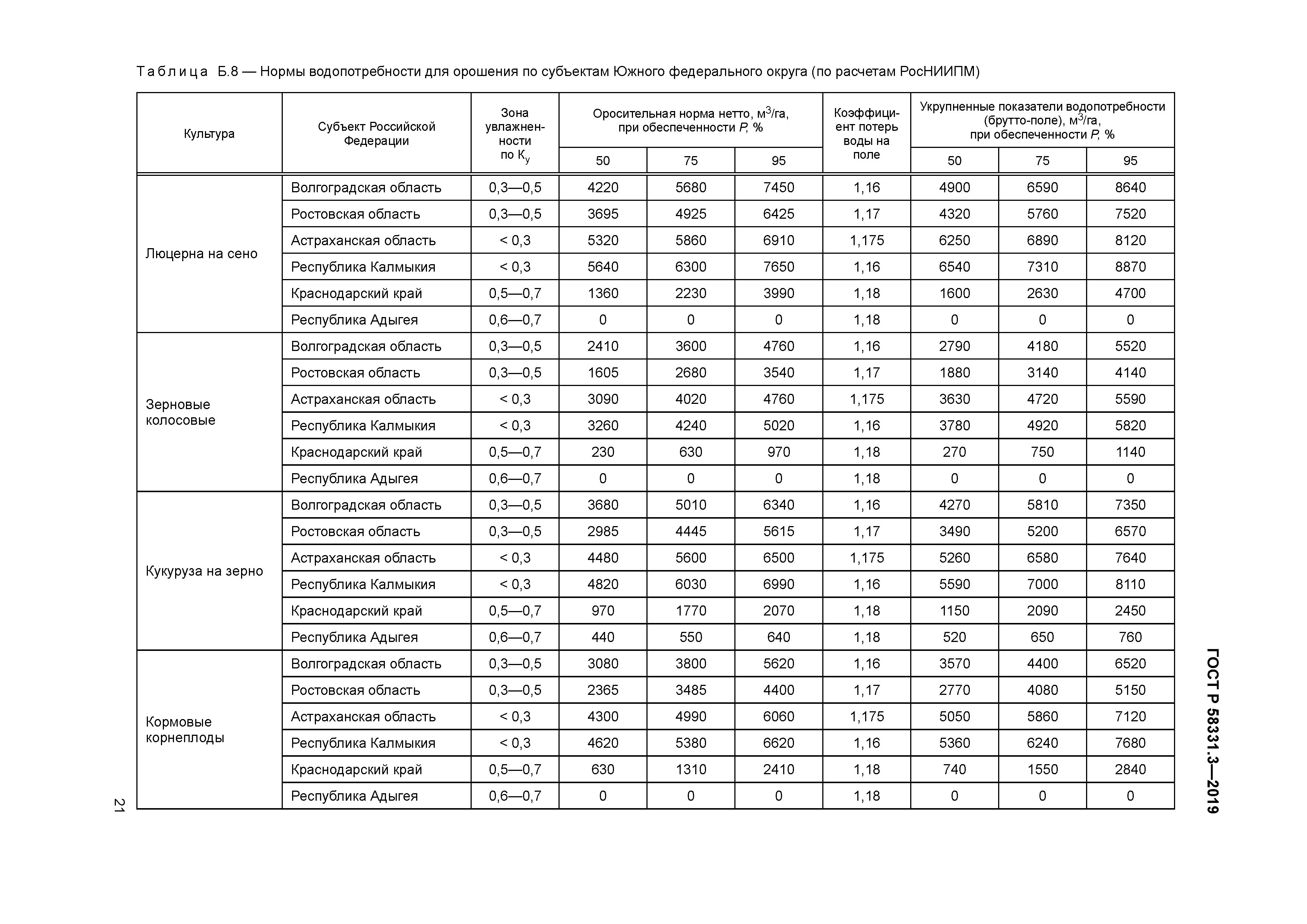 ГОСТ Р 58331.3-2019
