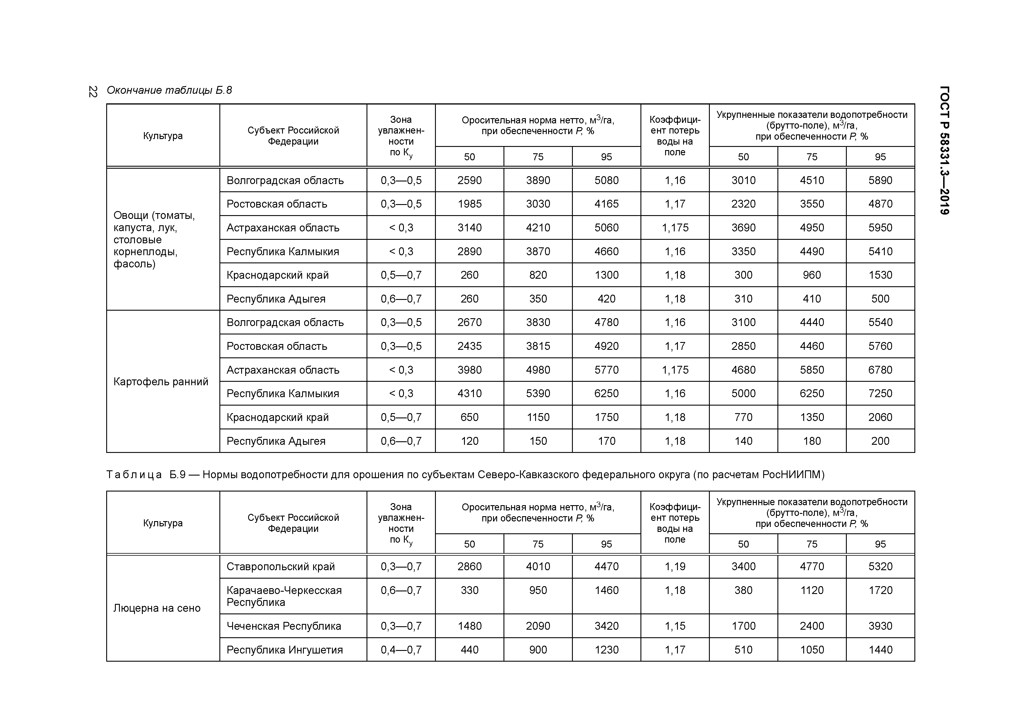 ГОСТ Р 58331.3-2019