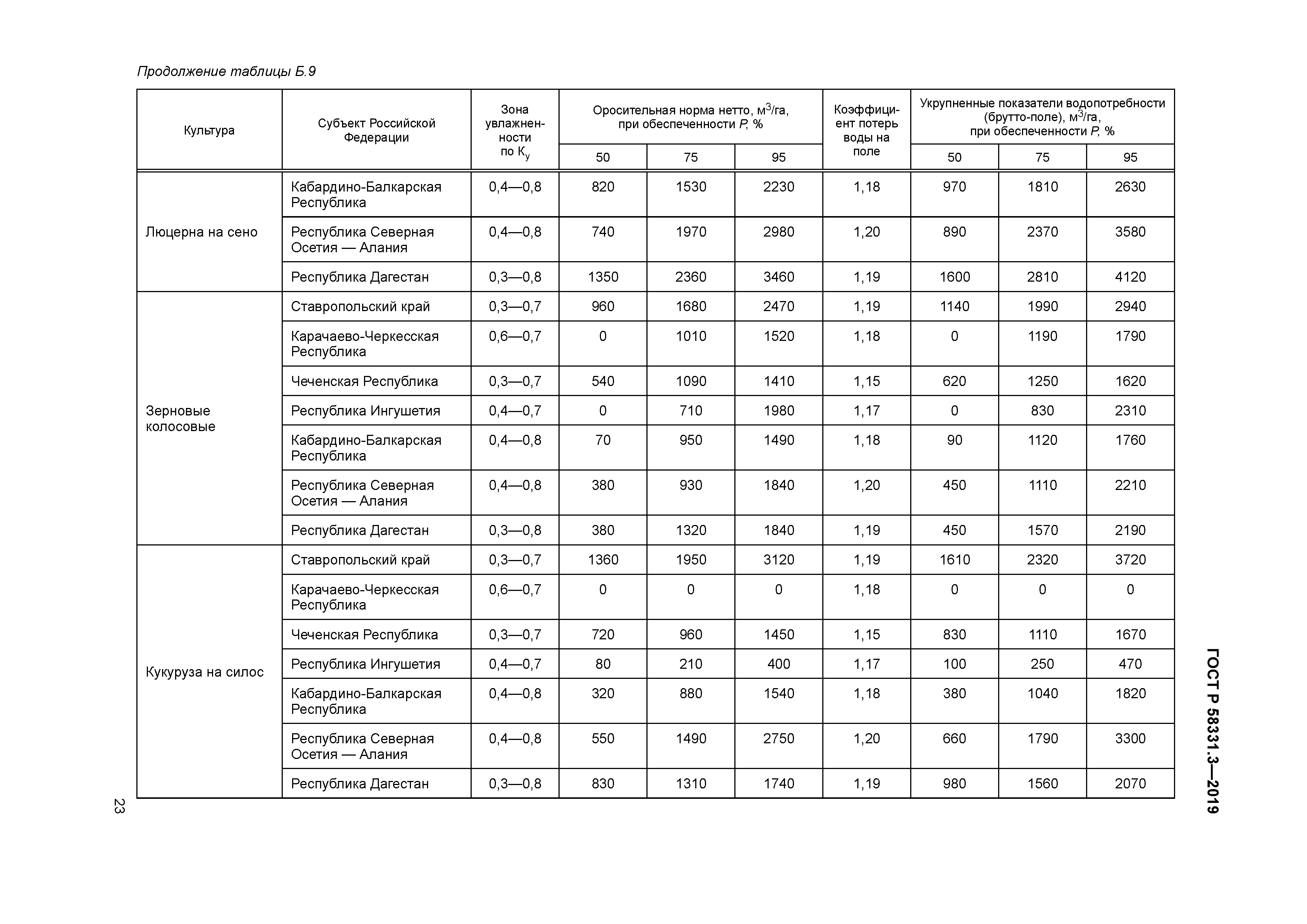 ГОСТ Р 58331.3-2019