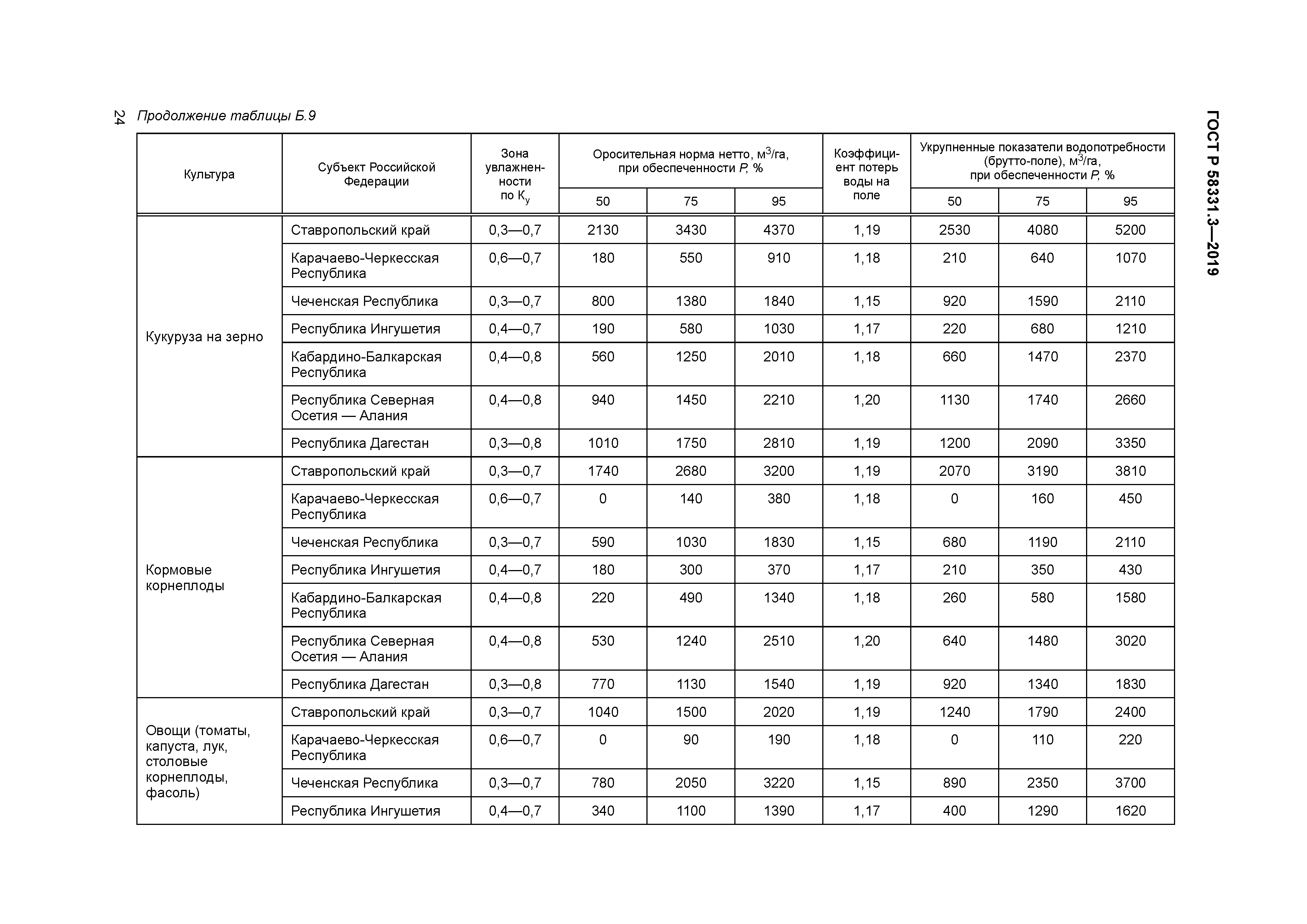 ГОСТ Р 58331.3-2019