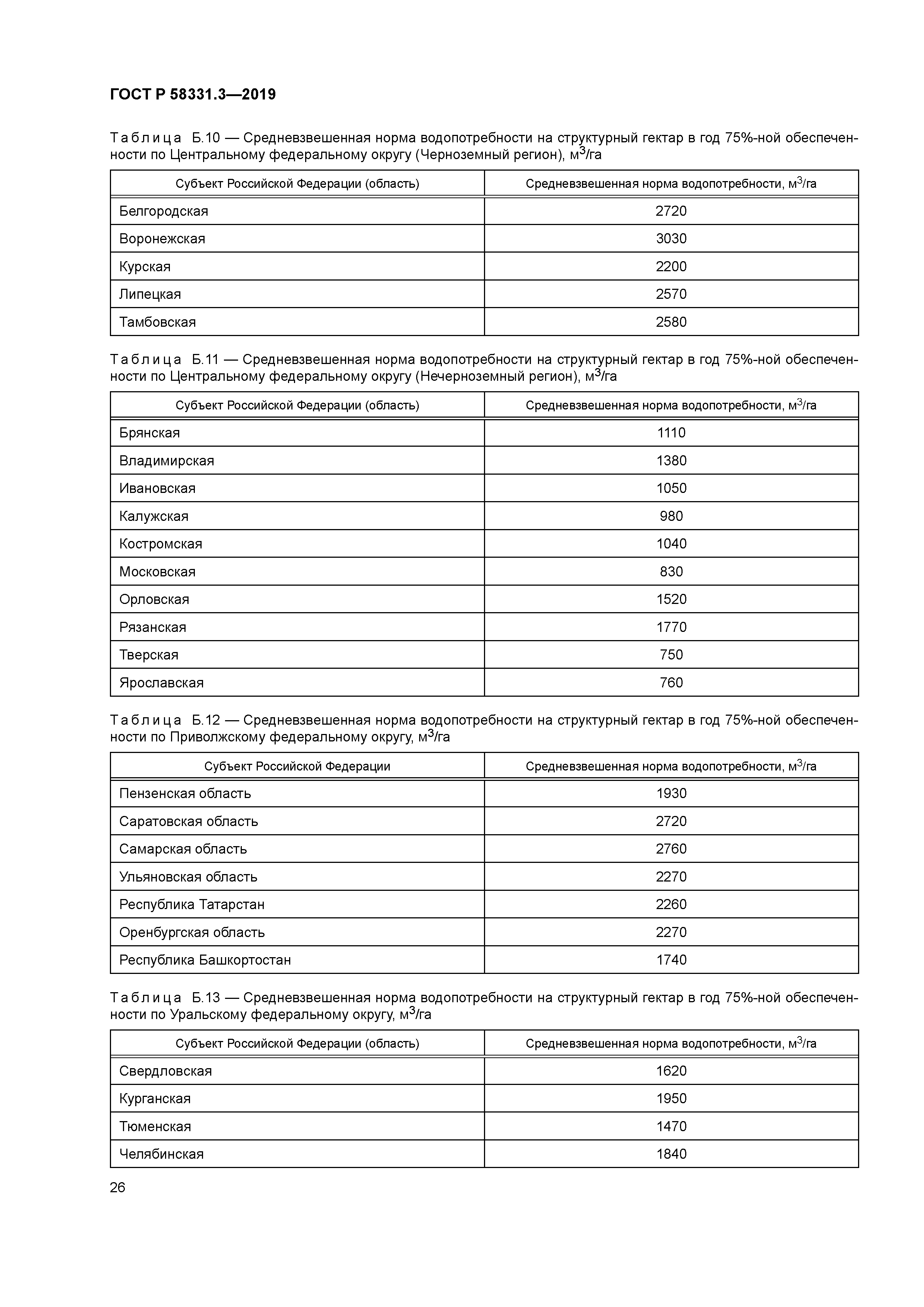 ГОСТ Р 58331.3-2019