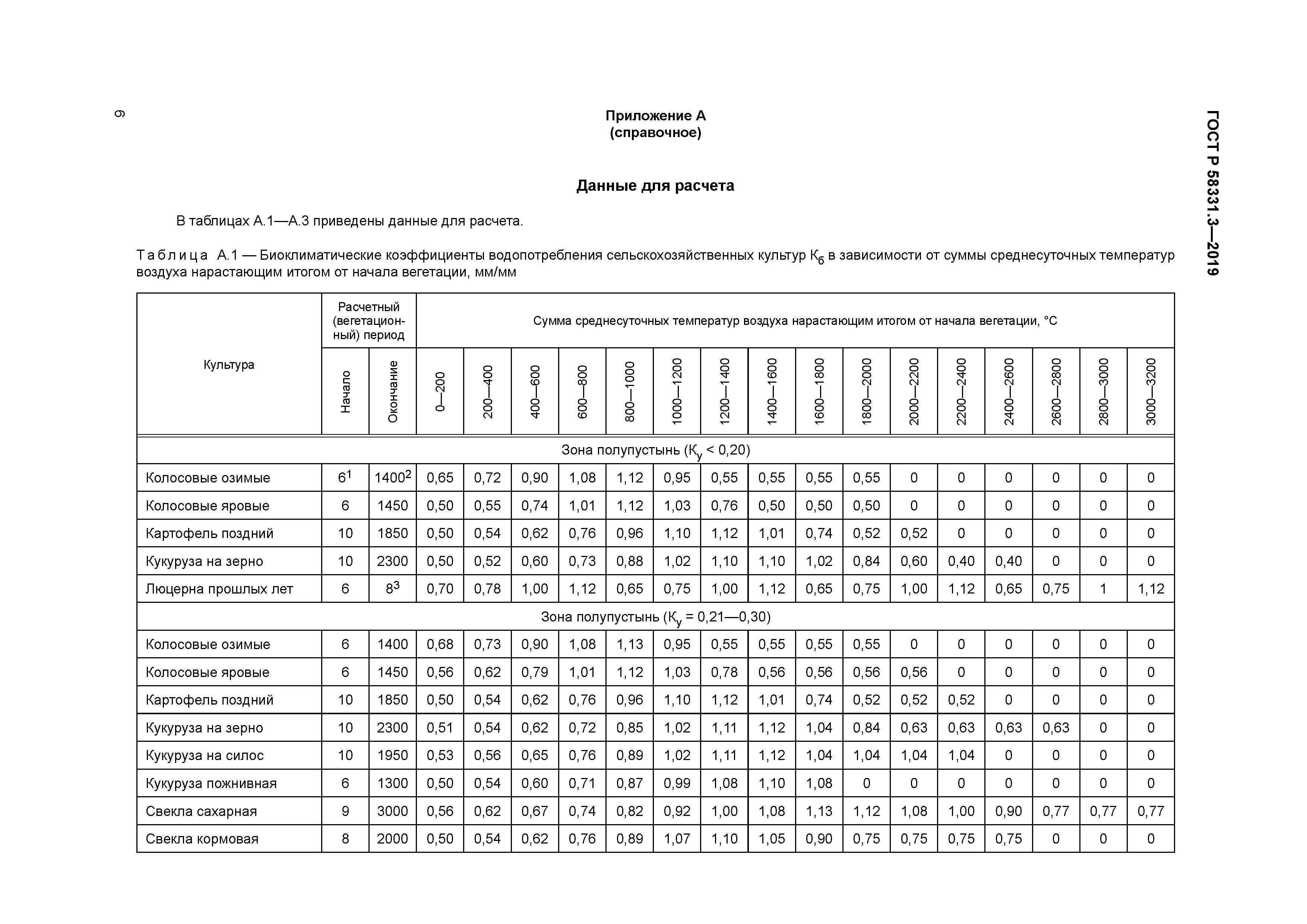 ГОСТ Р 58331.3-2019