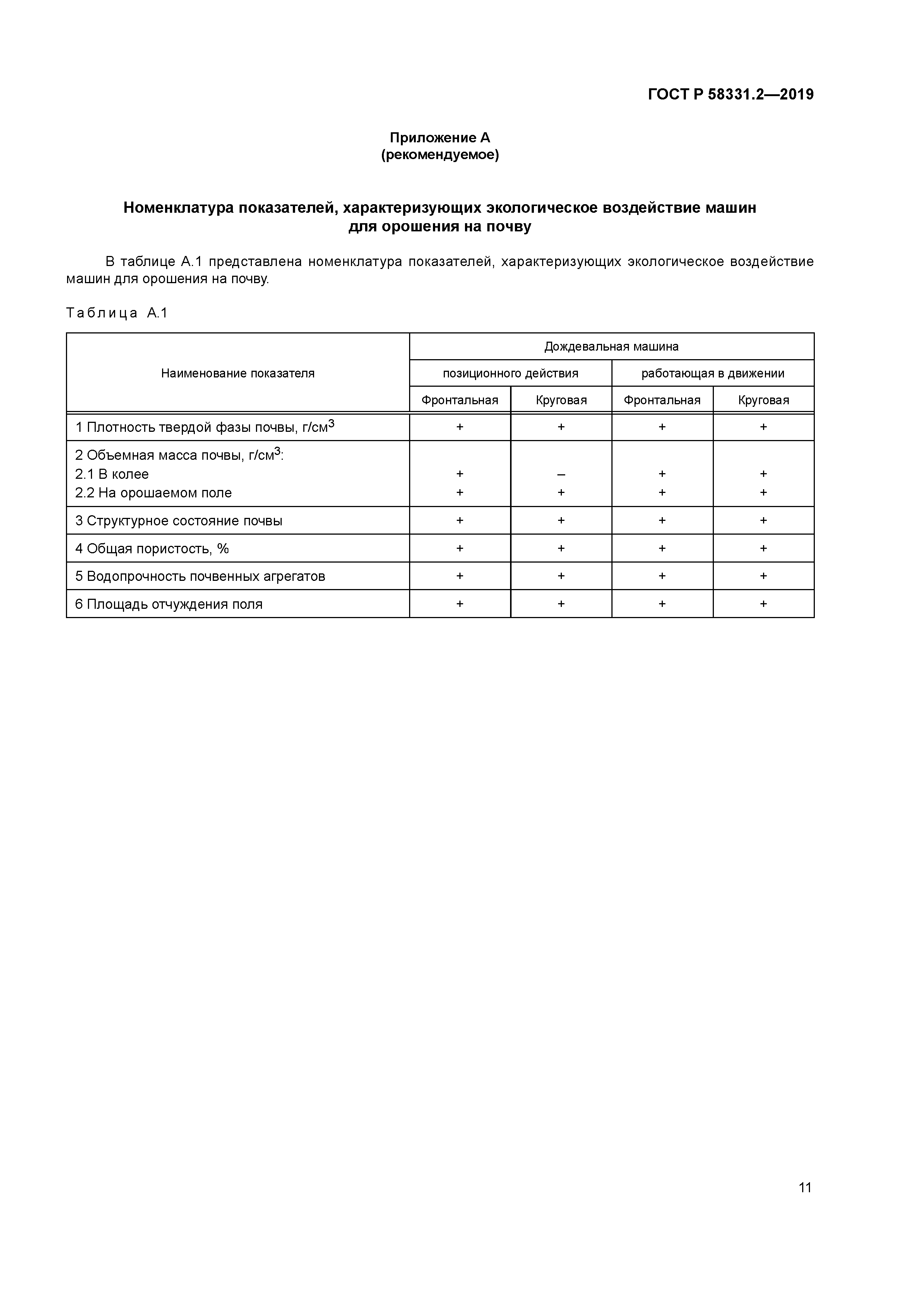 ГОСТ Р 58331.2-2019