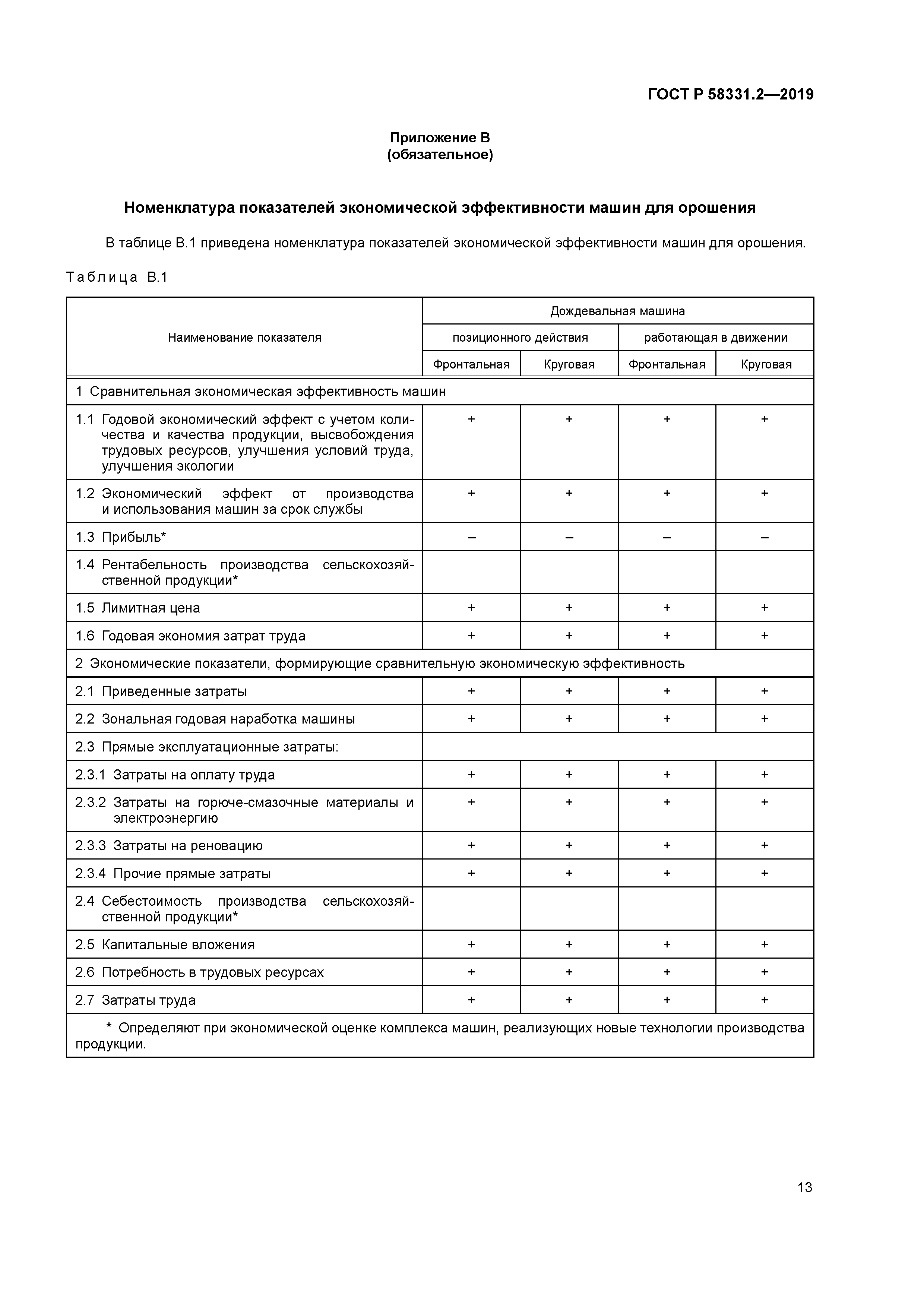 ГОСТ Р 58331.2-2019