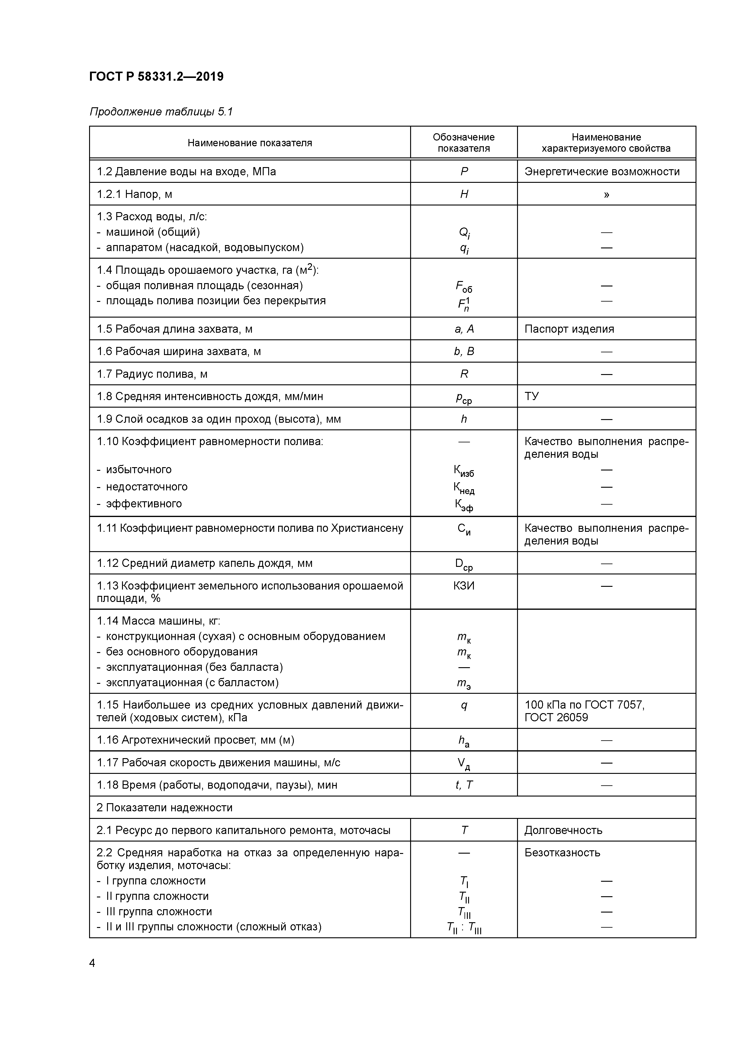 ГОСТ Р 58331.2-2019