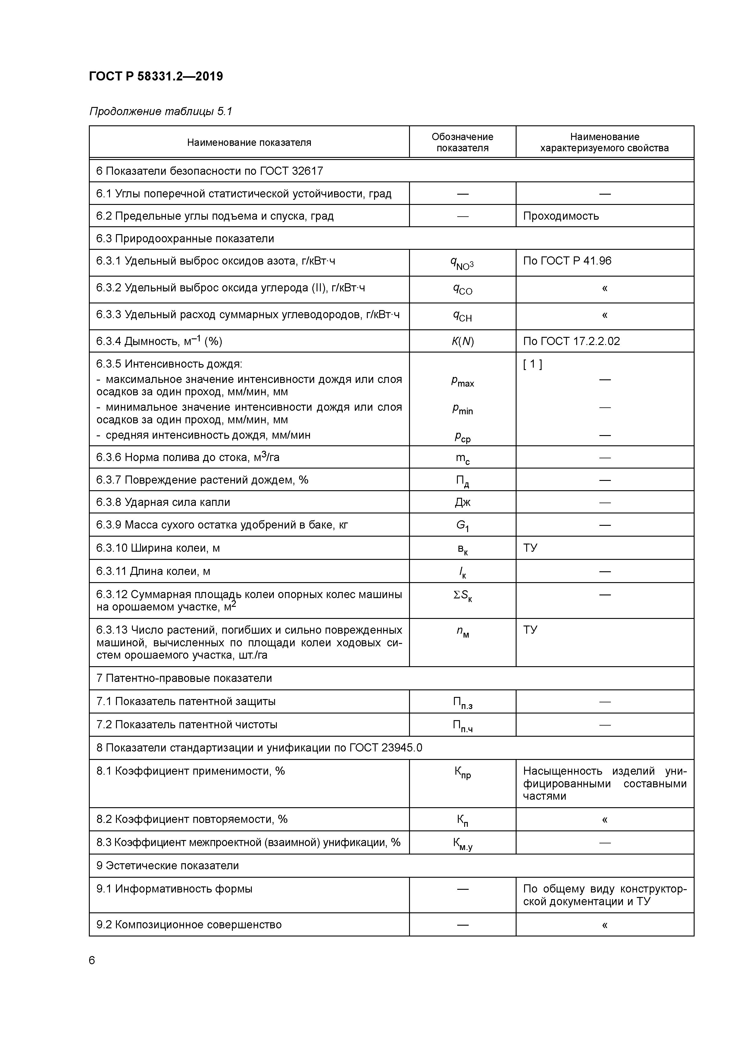 ГОСТ Р 58331.2-2019