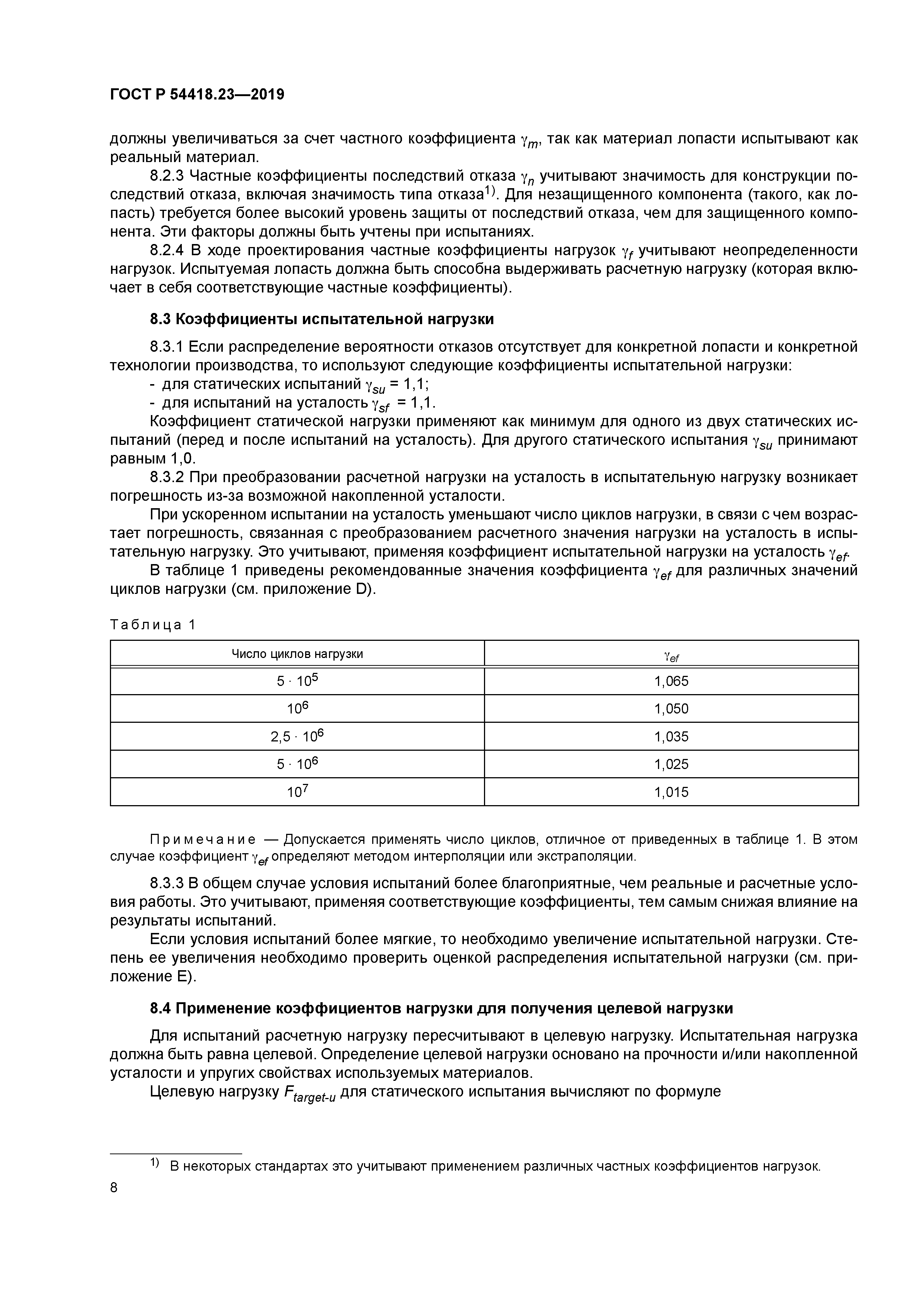 ГОСТ Р 54418.23-2019