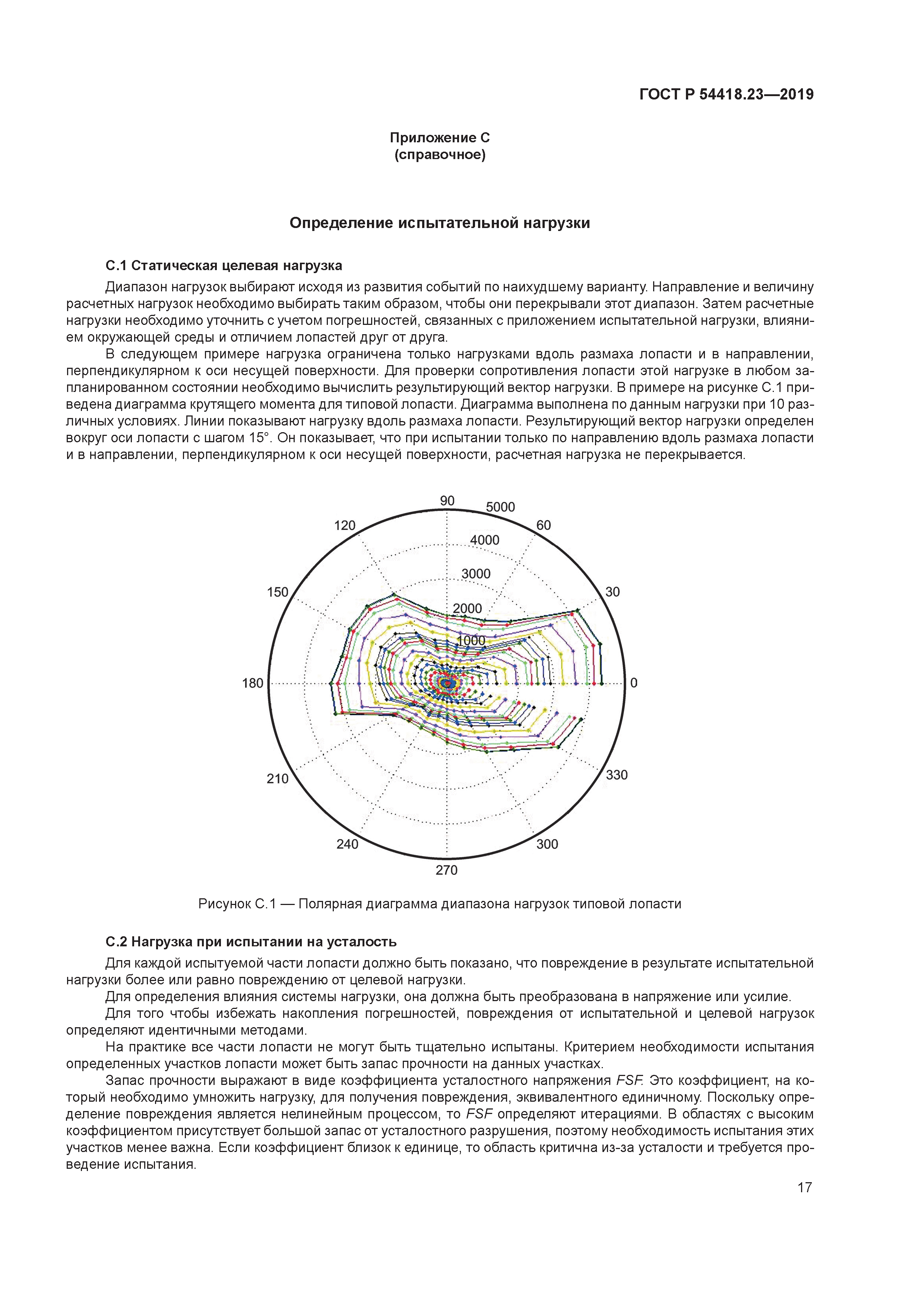 ГОСТ Р 54418.23-2019