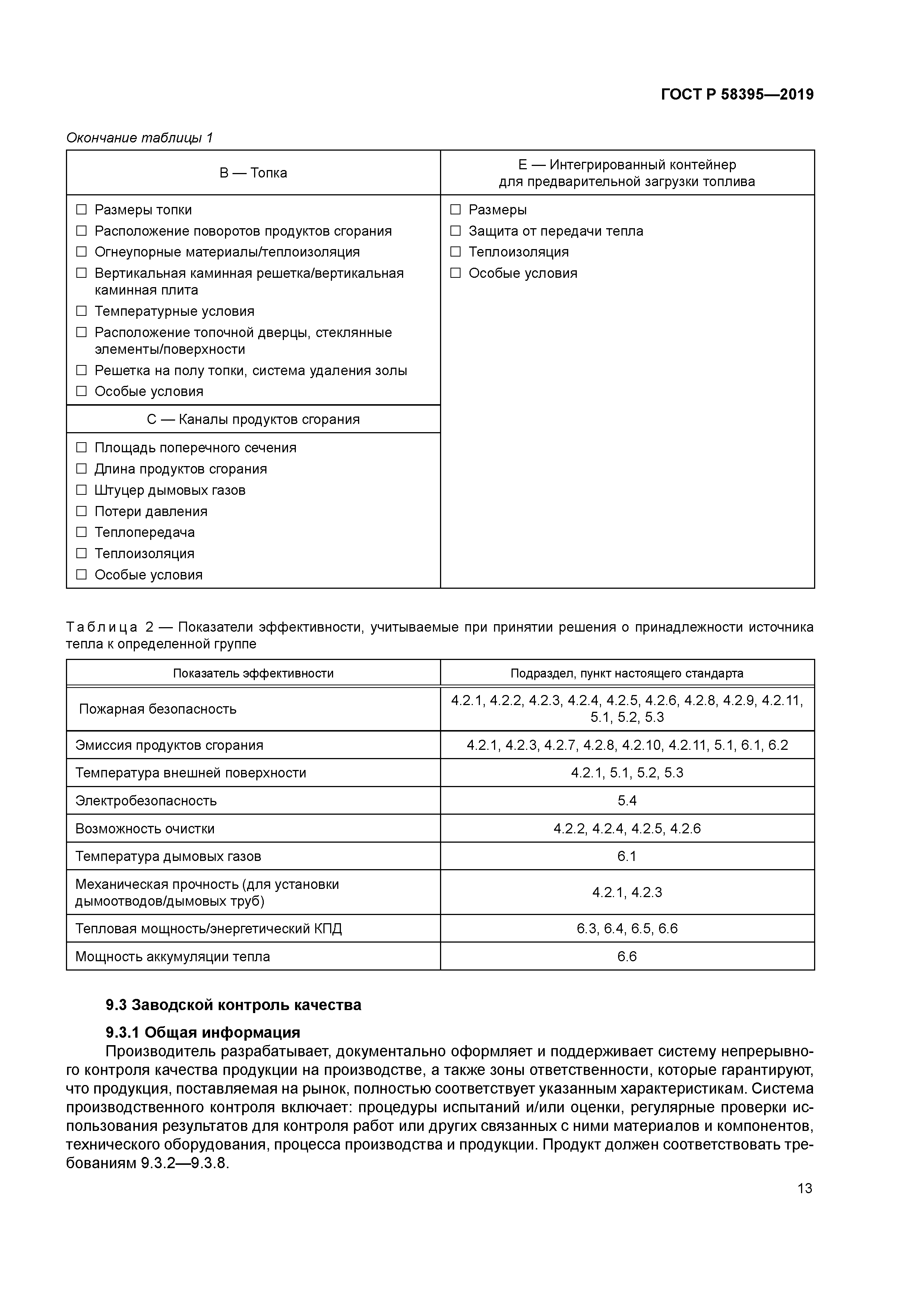 ГОСТ Р 58395-2019