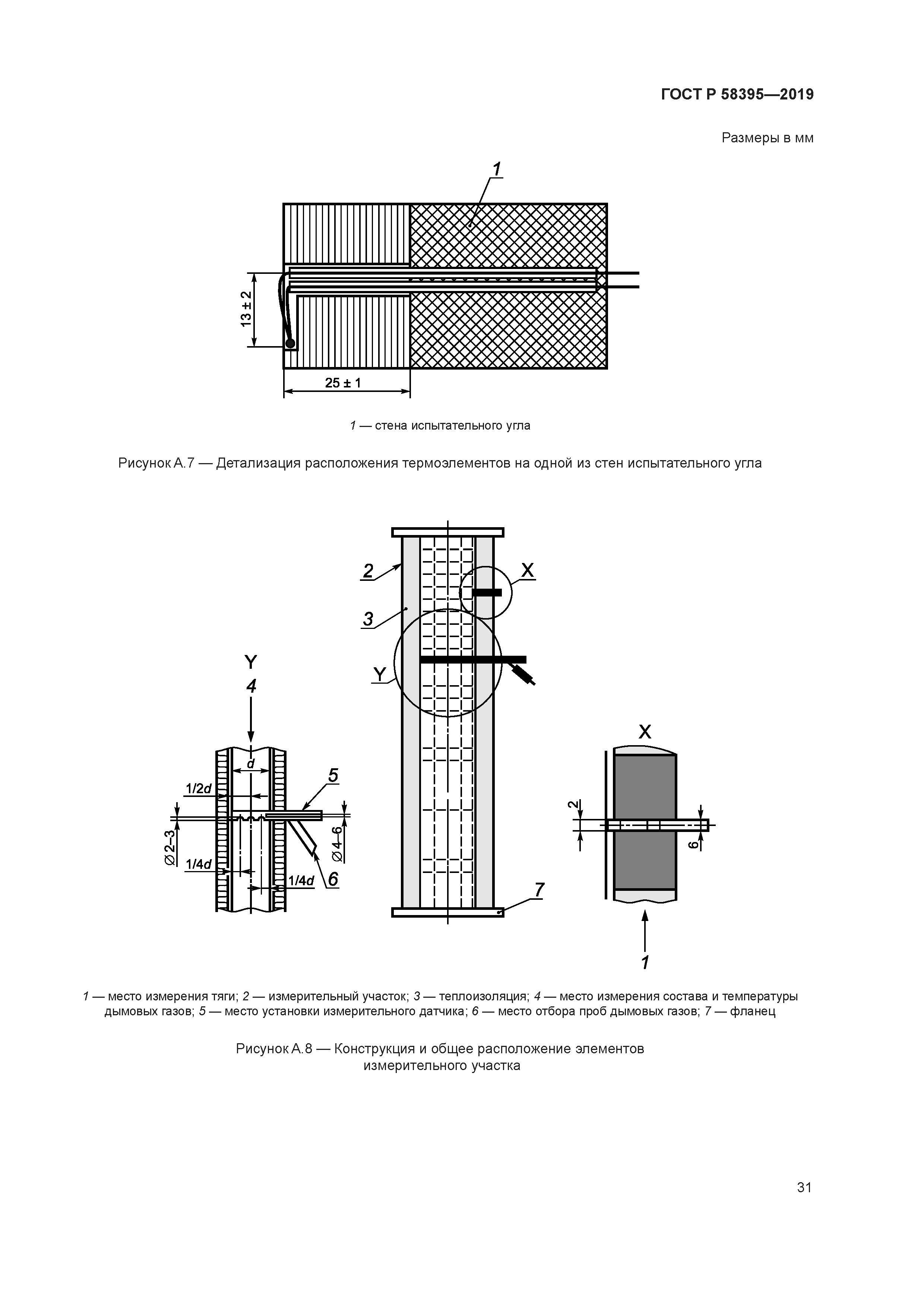 ГОСТ Р 58395-2019