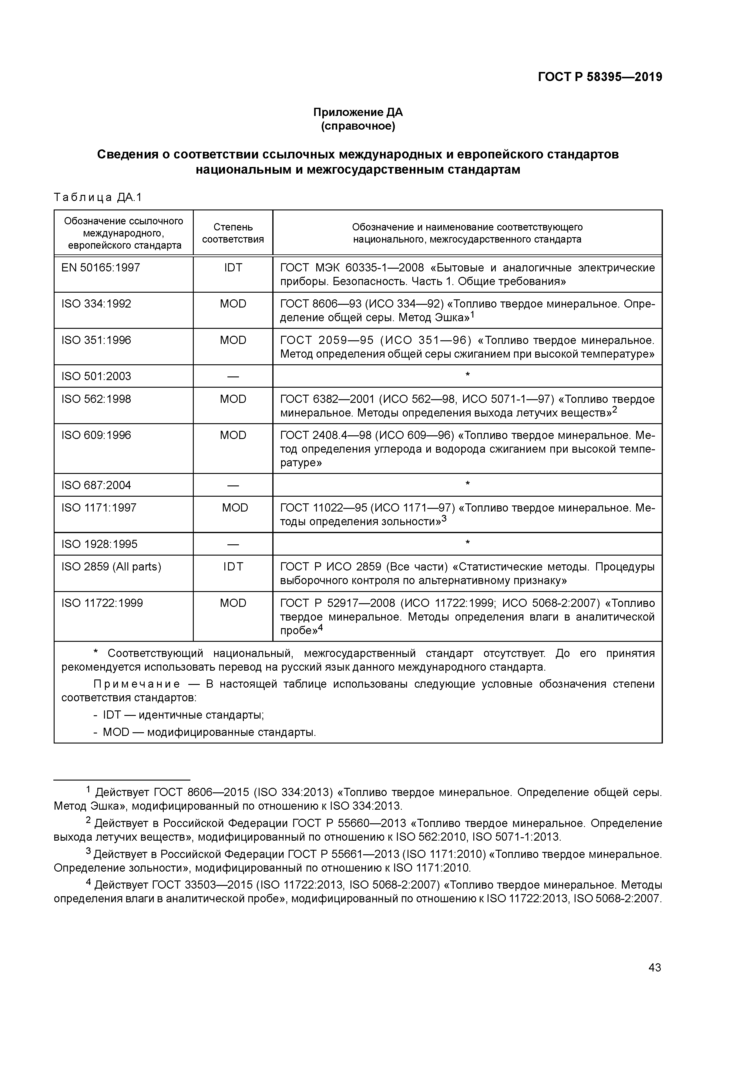 ГОСТ Р 58395-2019