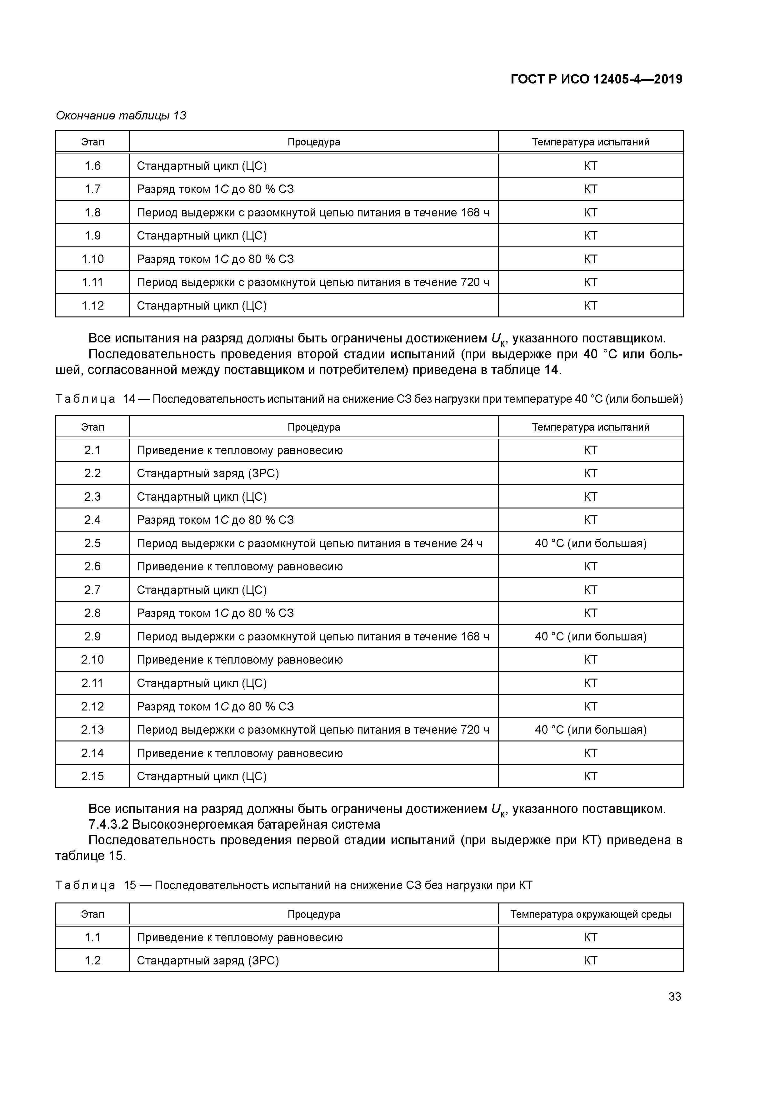 ГОСТ Р ИСО 12405-4-2019