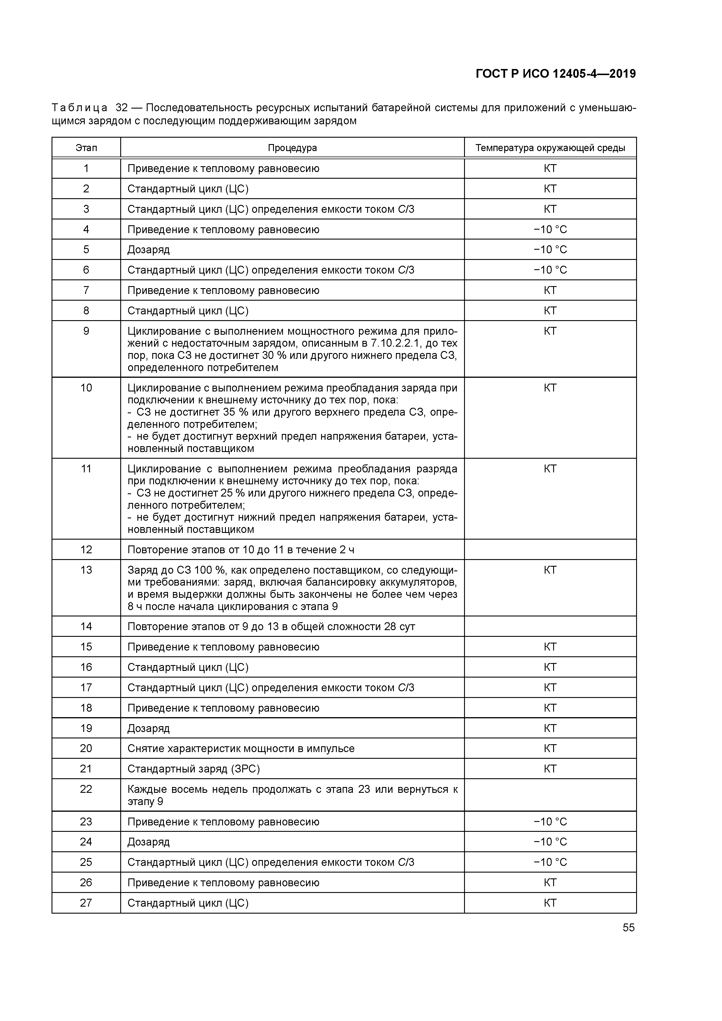 ГОСТ Р ИСО 12405-4-2019