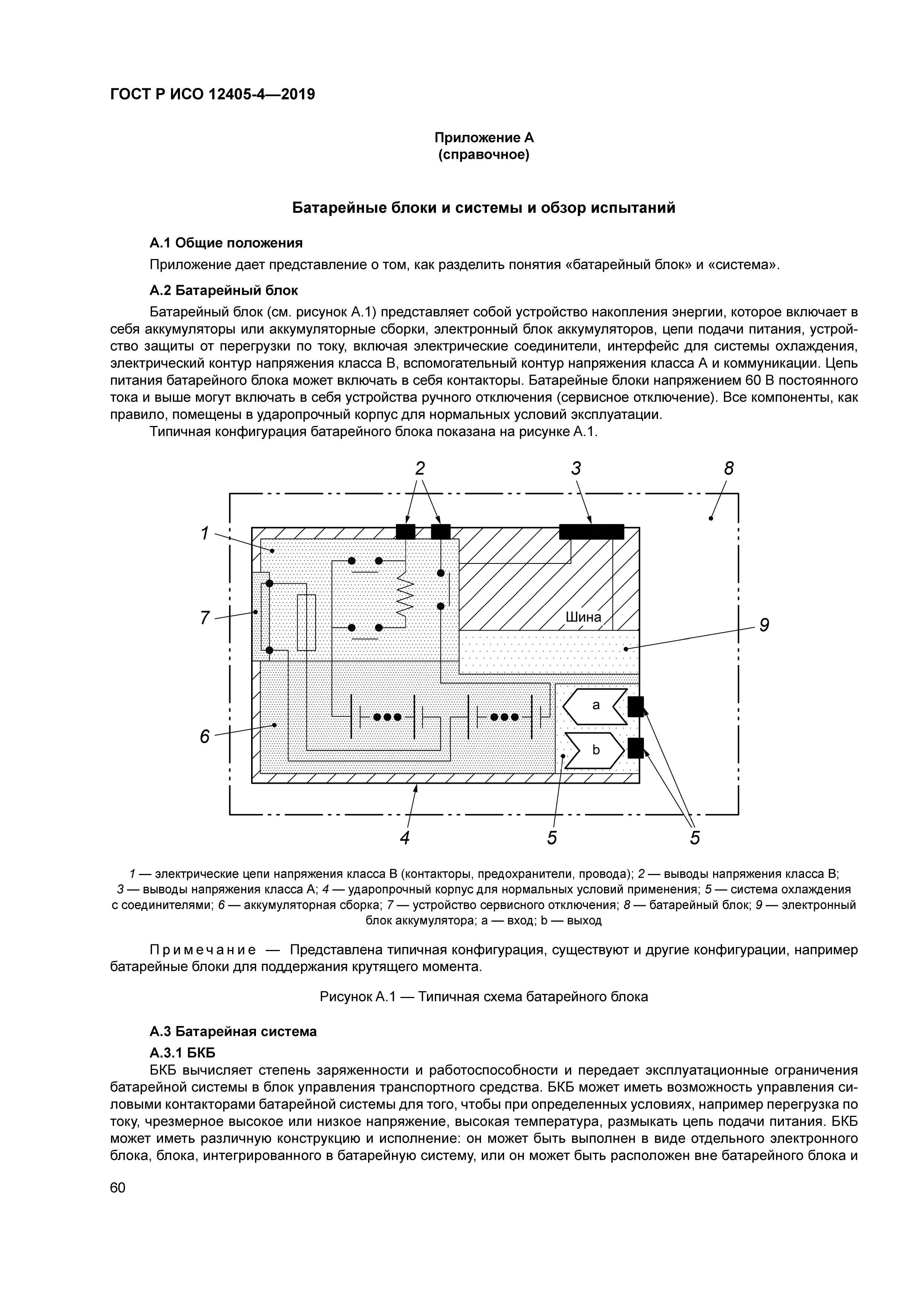 ГОСТ Р ИСО 12405-4-2019