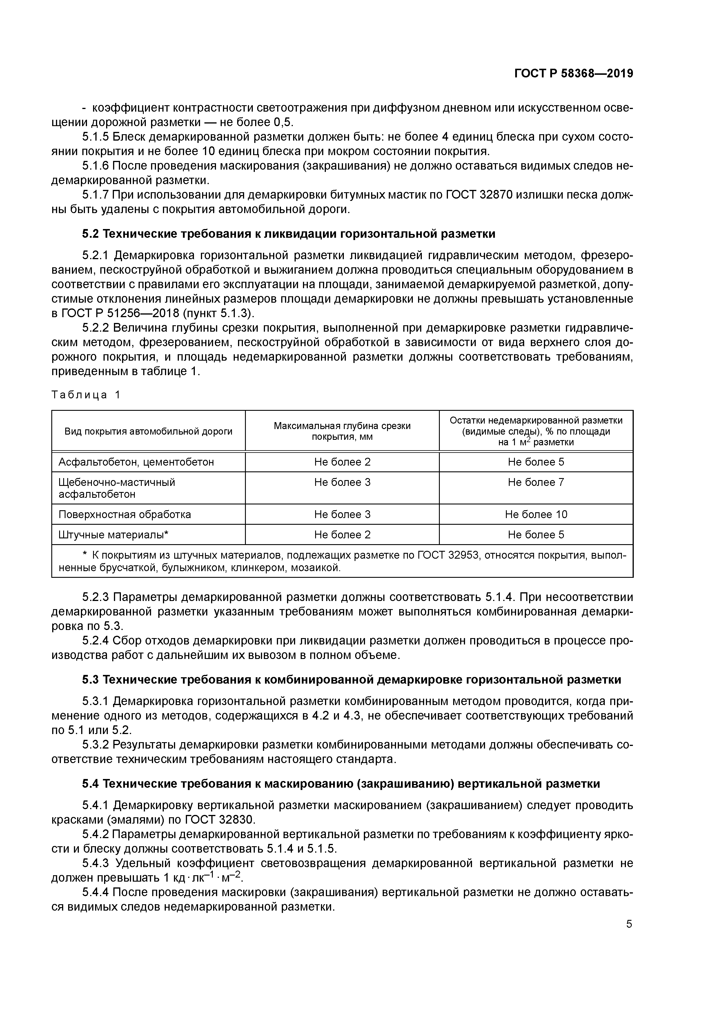 ГОСТ Р 58368-2019