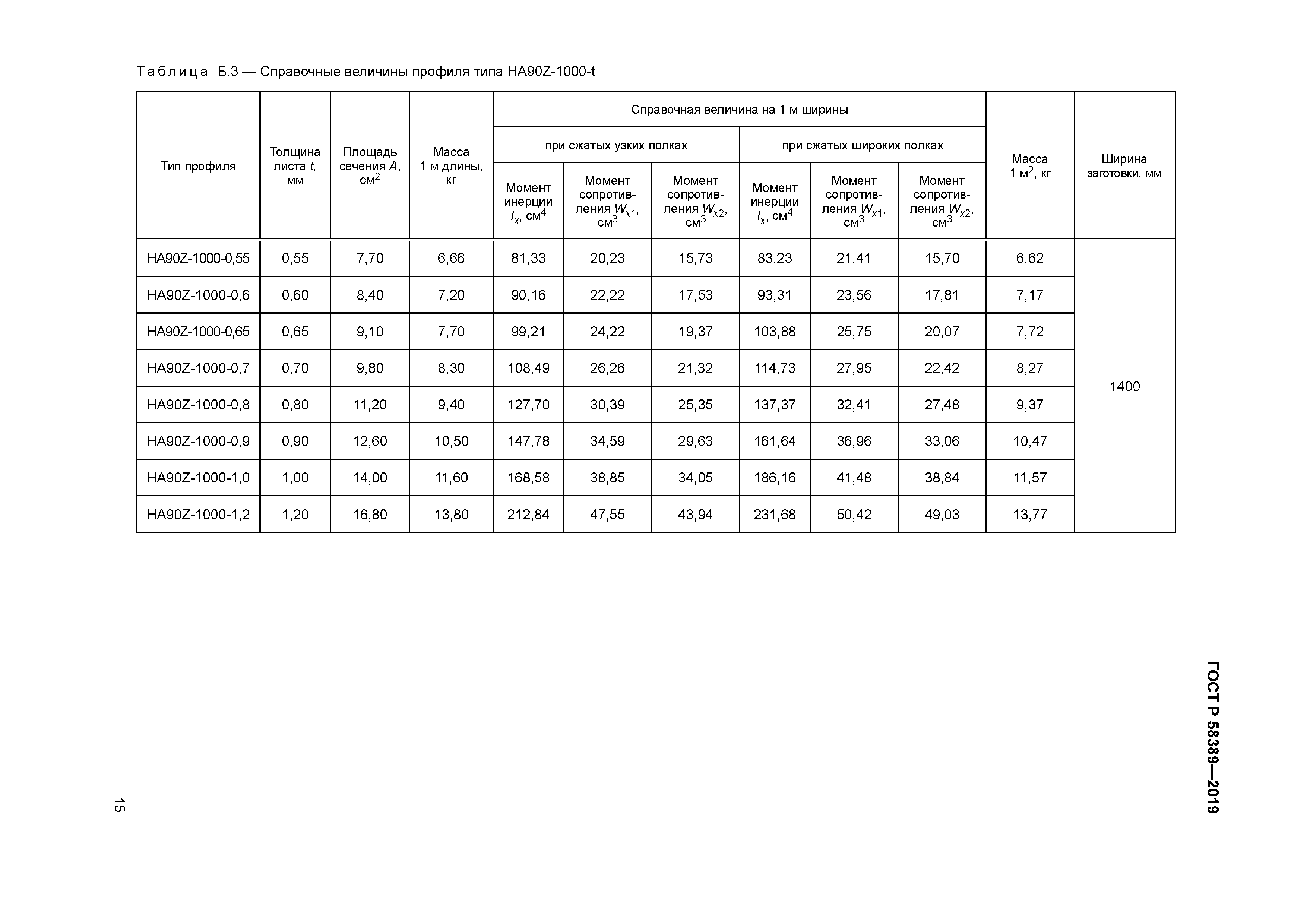 ГОСТ Р 58389-2019