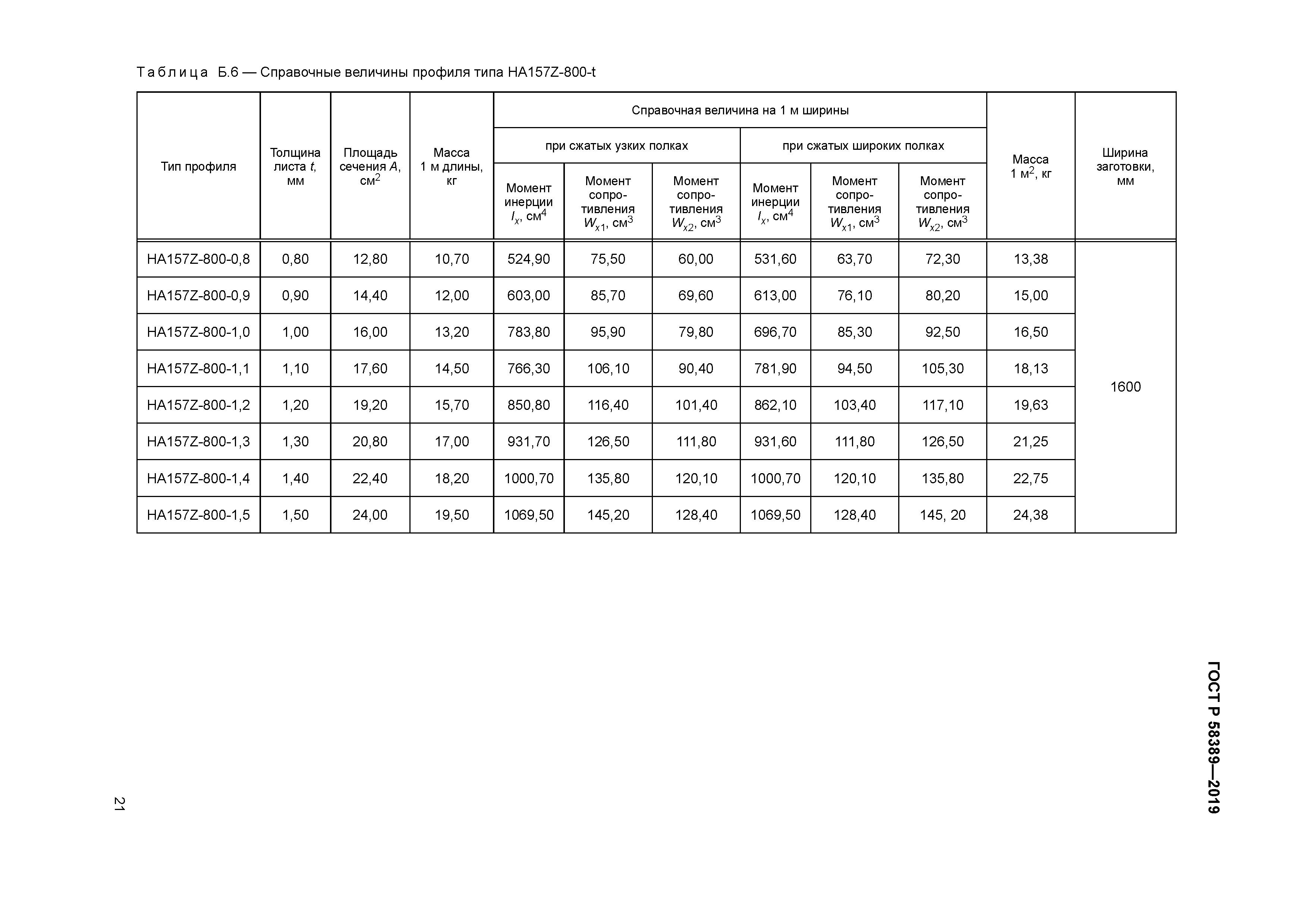 ГОСТ Р 58389-2019