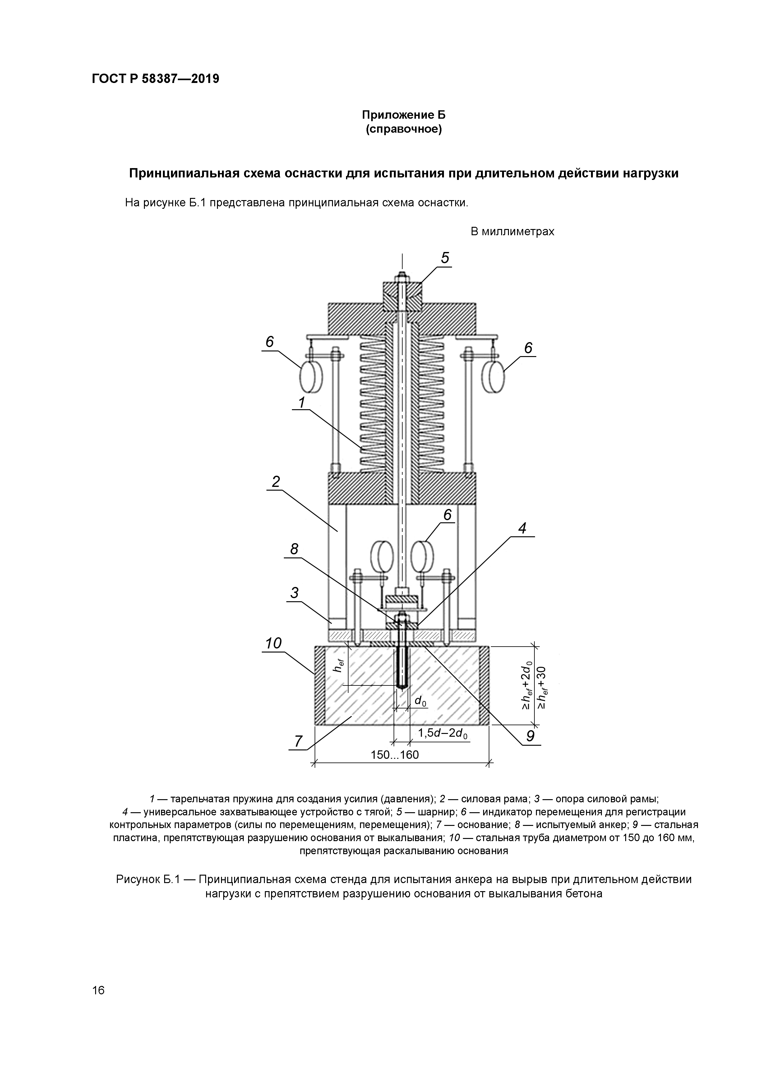 ГОСТ Р 58387-2019