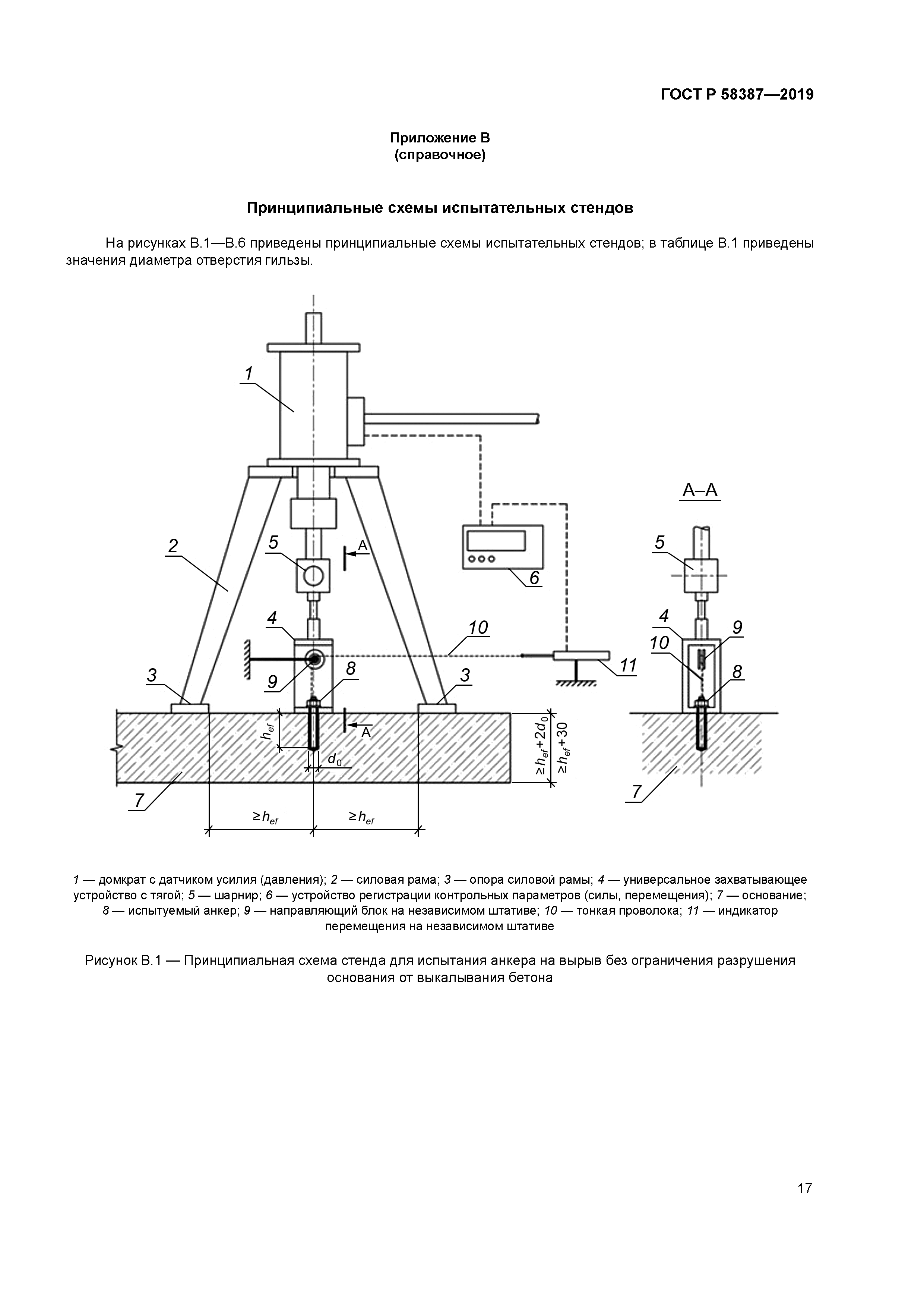 ГОСТ Р 58387-2019