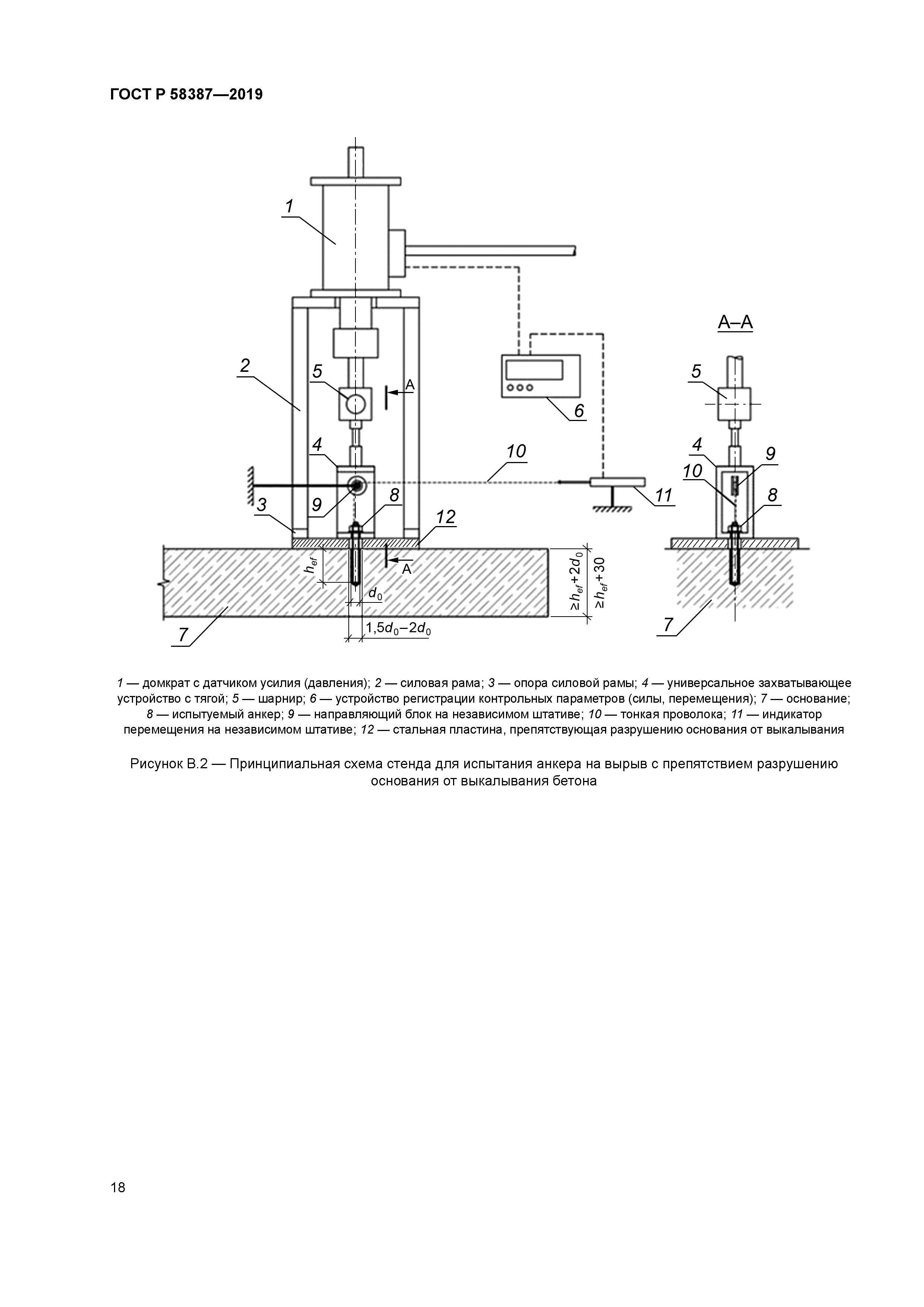 ГОСТ Р 58387-2019