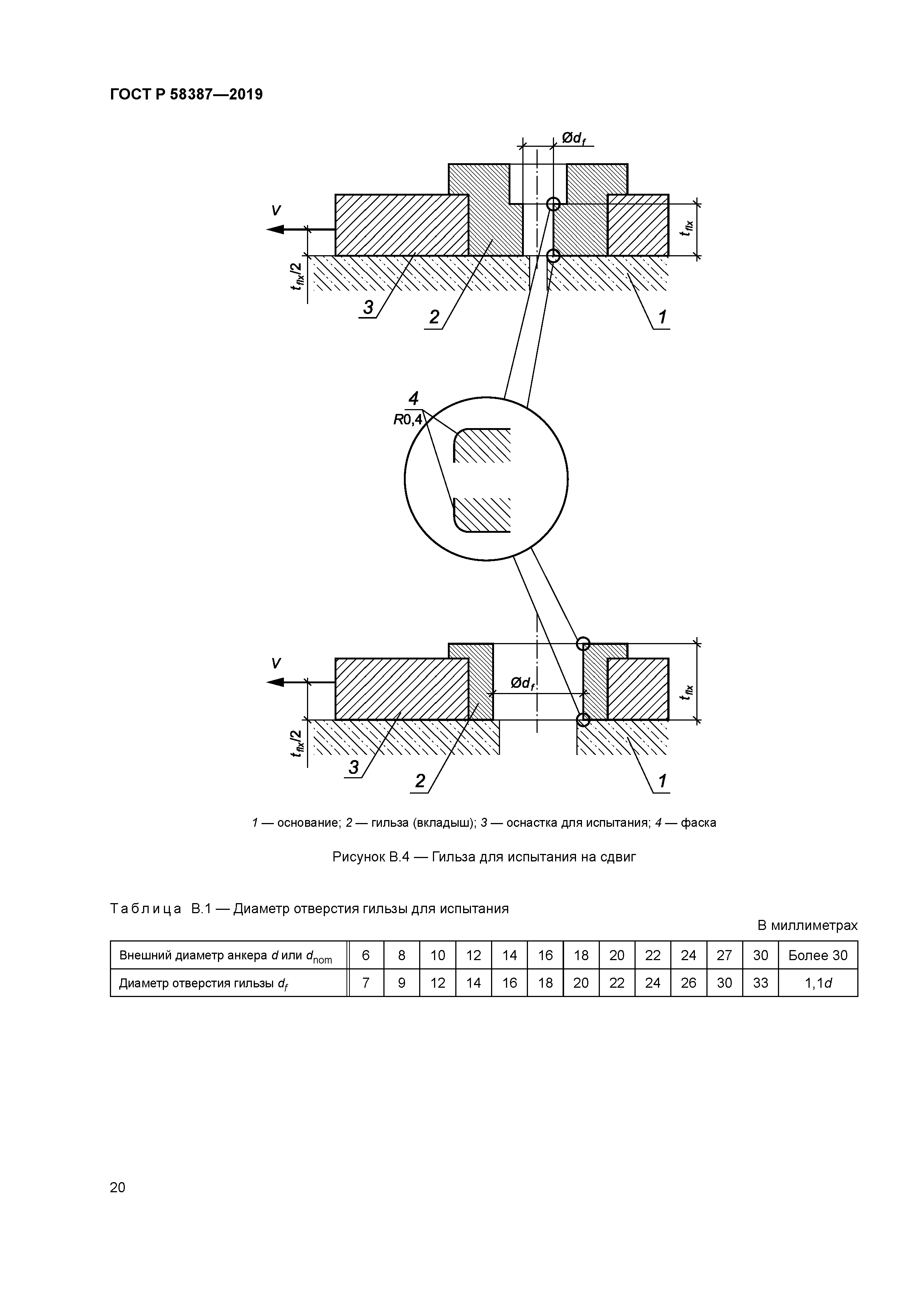 ГОСТ Р 58387-2019