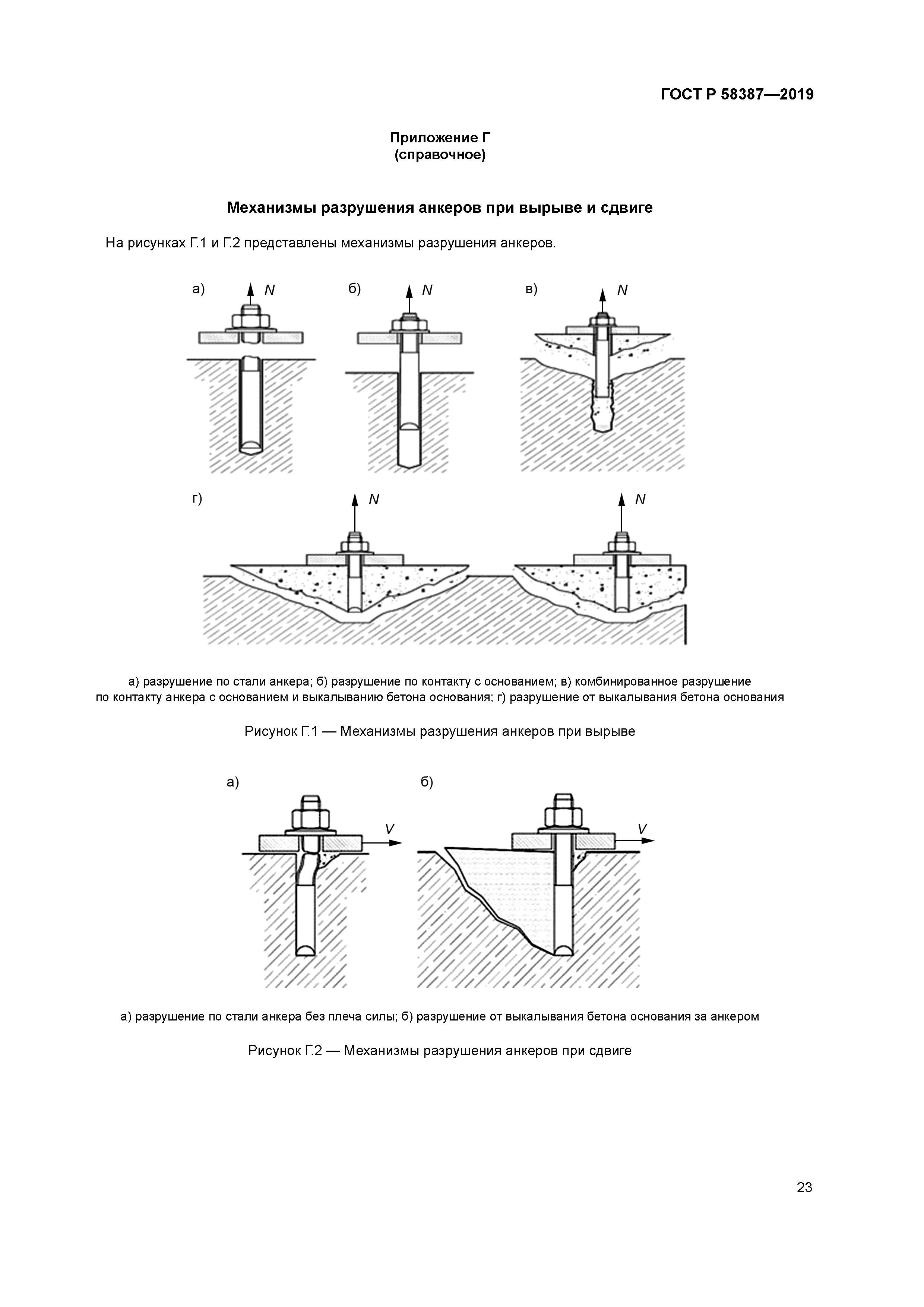 ГОСТ Р 58387-2019