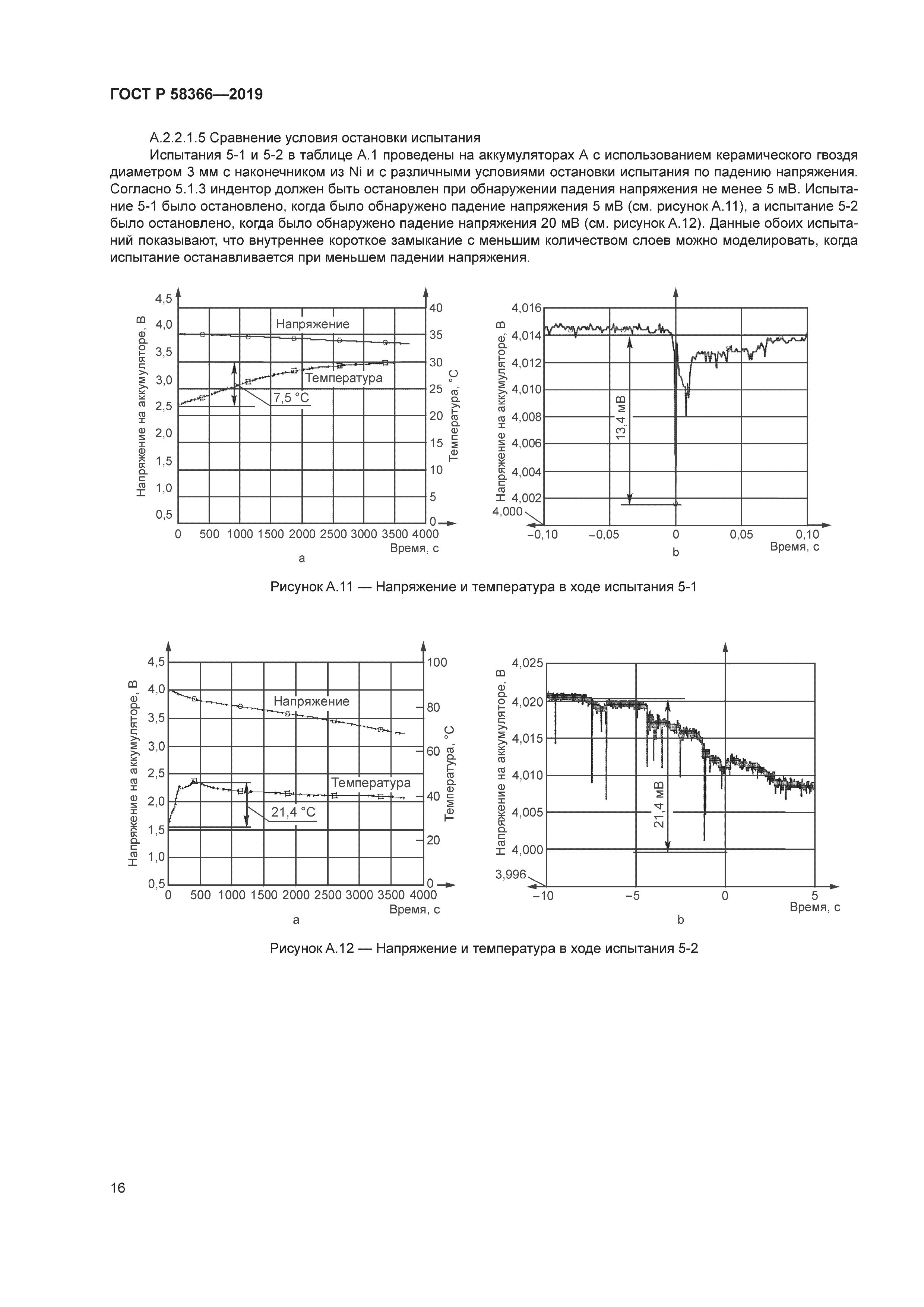 ГОСТ Р 58366-2019