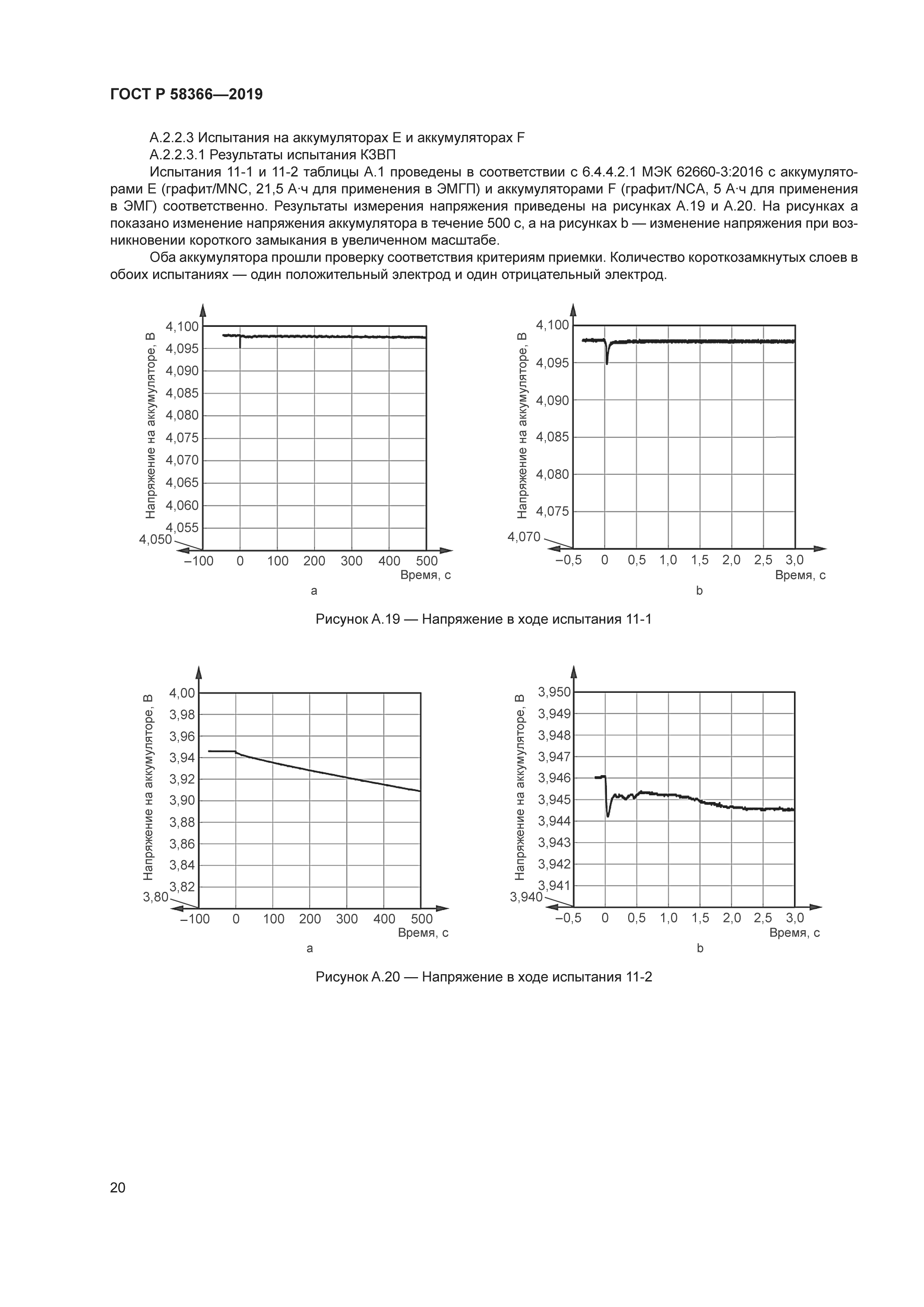 ГОСТ Р 58366-2019