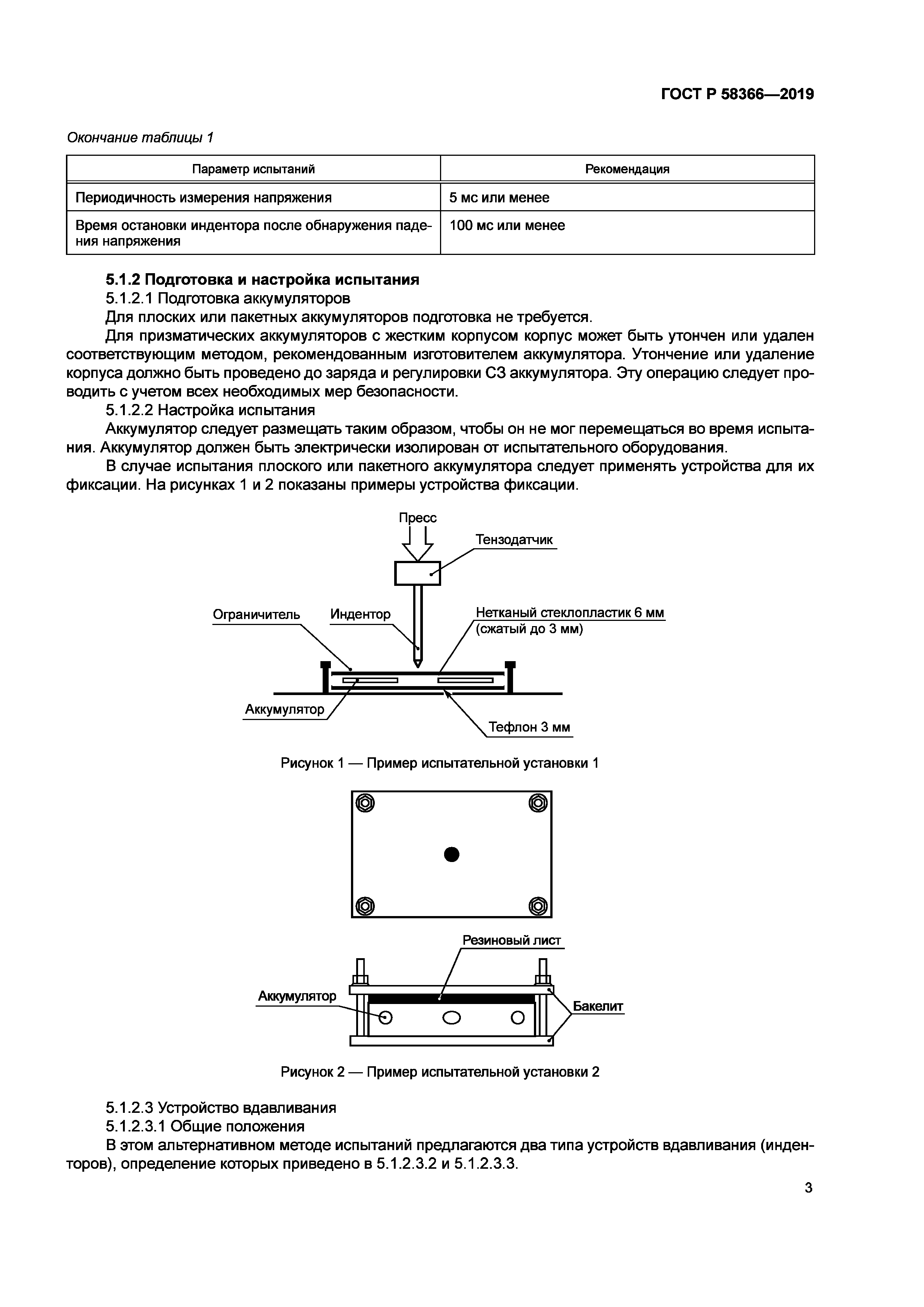 ГОСТ Р 58366-2019