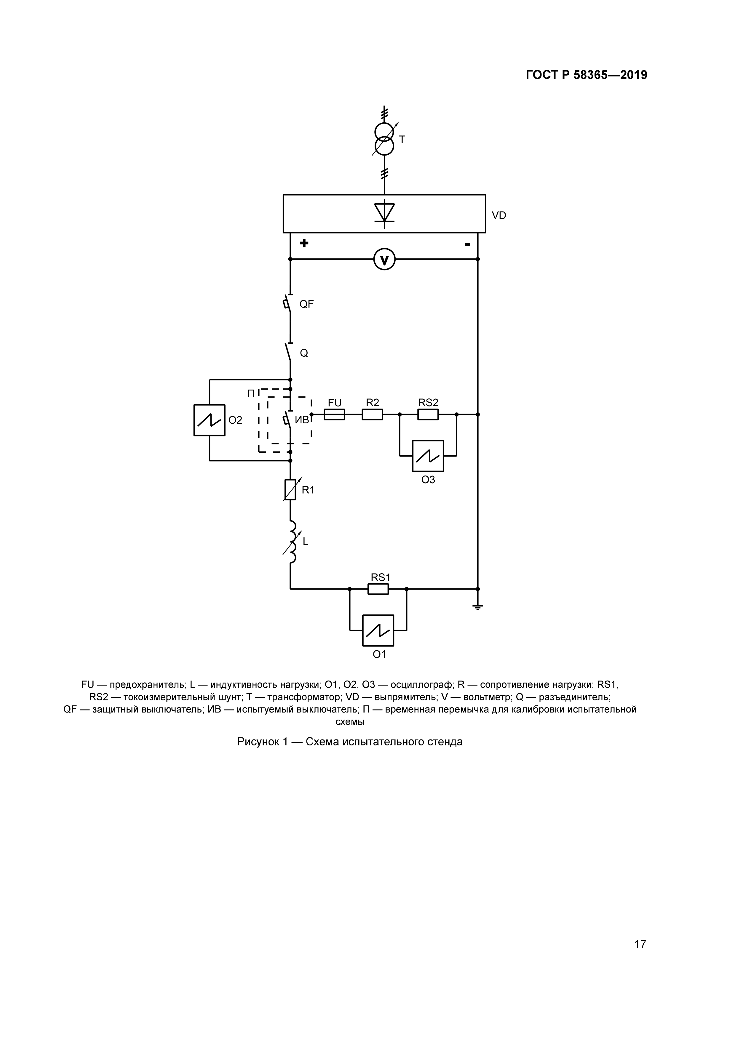 ГОСТ Р 58365-2019