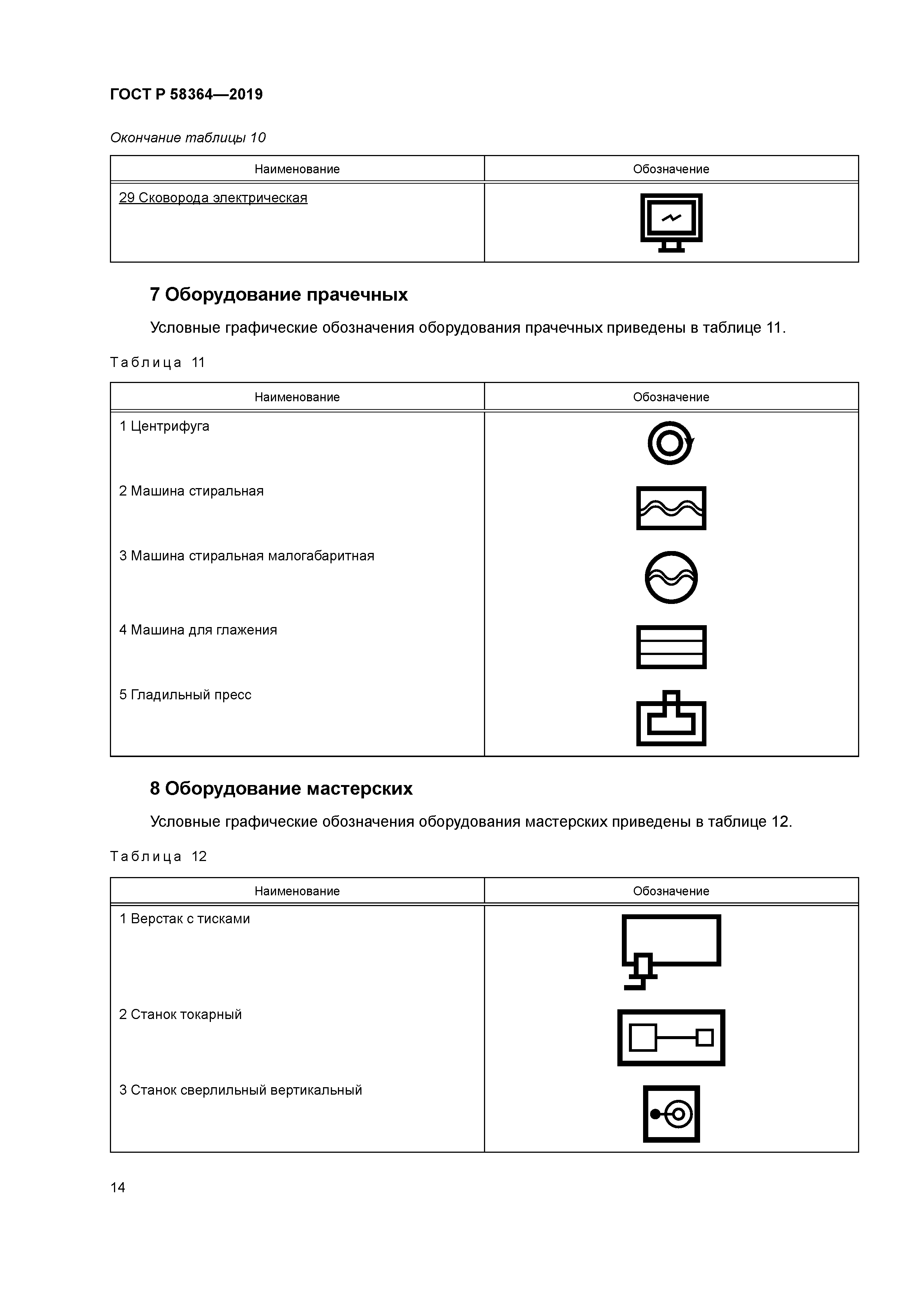 ГОСТ Р 58364-2019