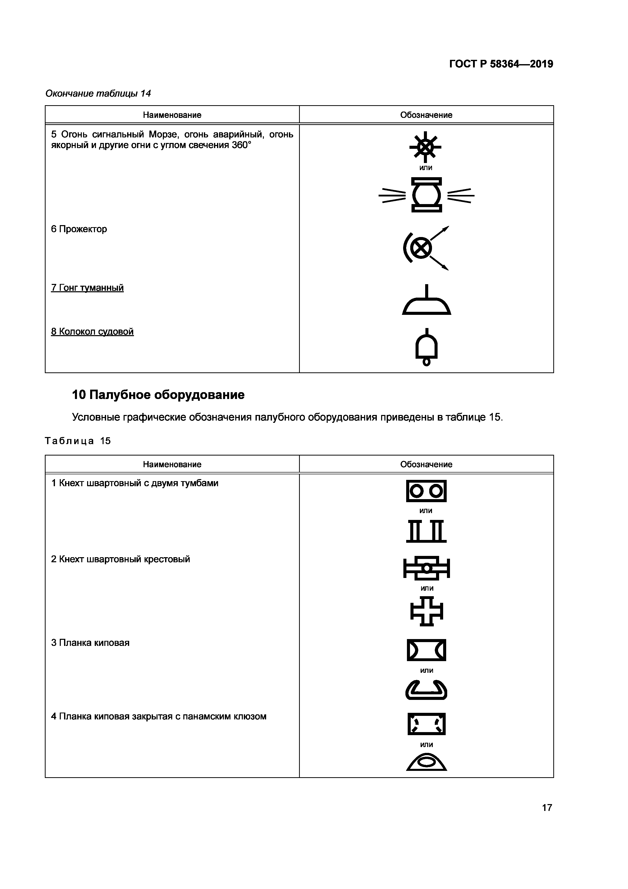 ГОСТ Р 58364-2019