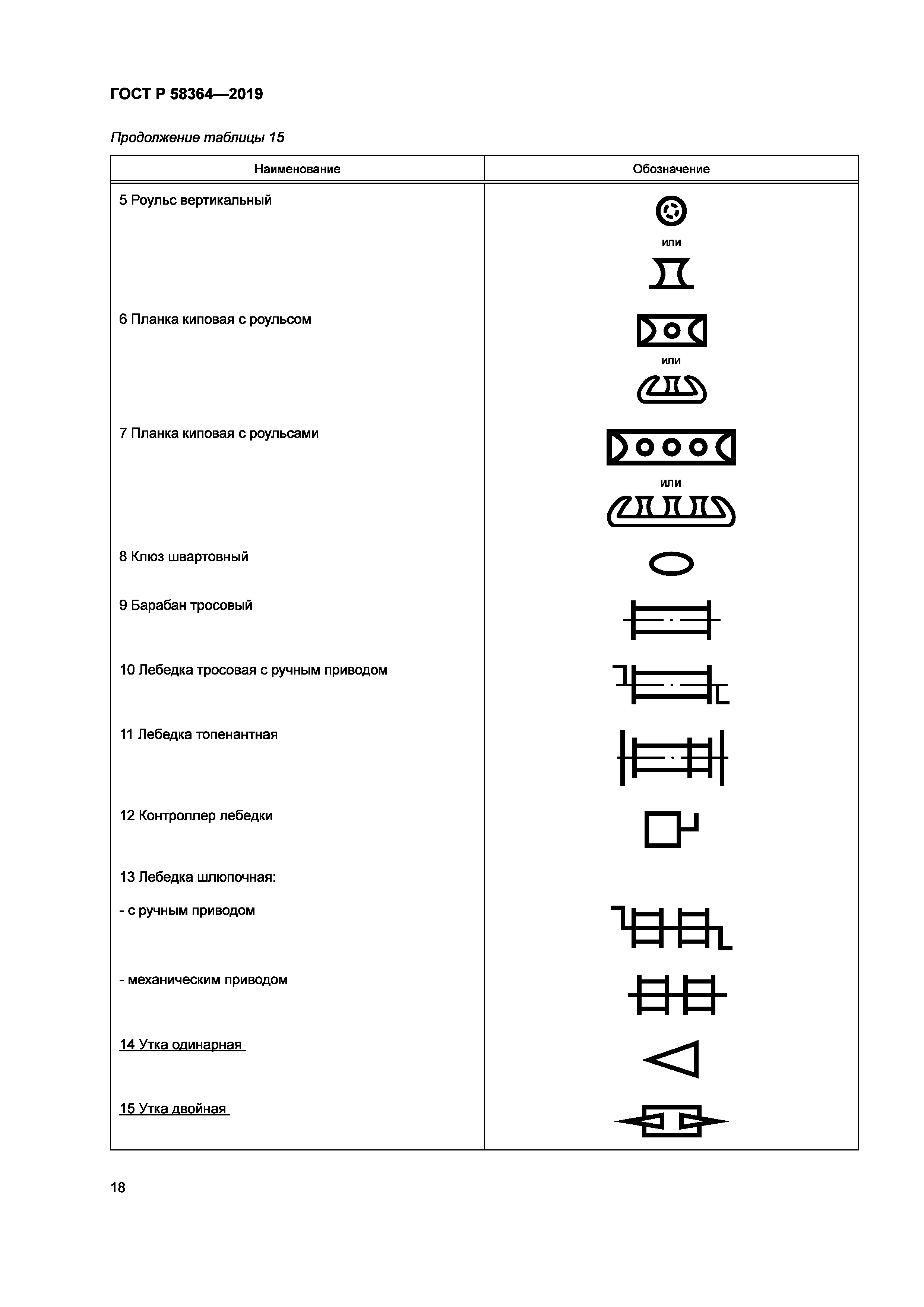 ГОСТ Р 58364-2019