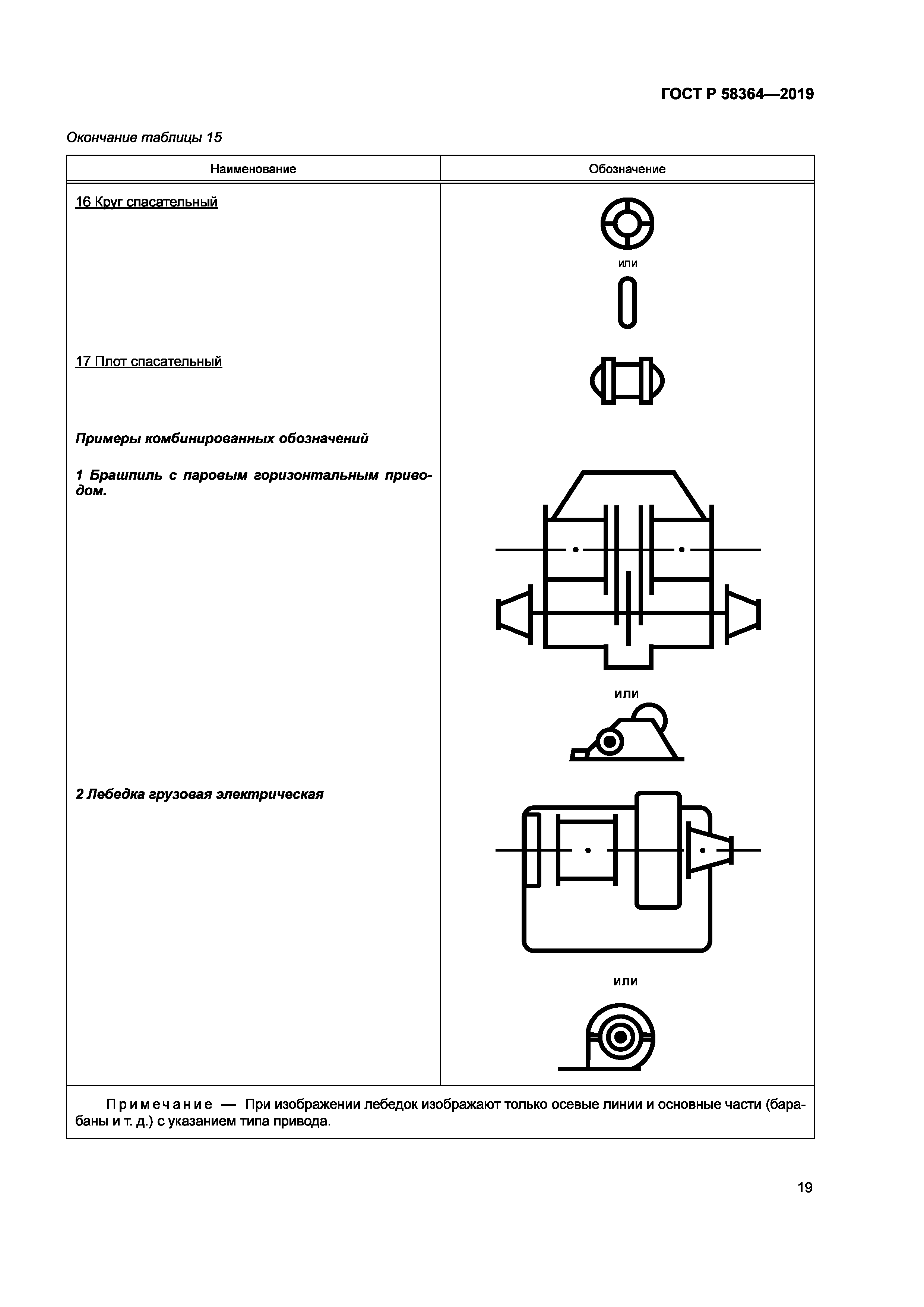 ГОСТ Р 58364-2019