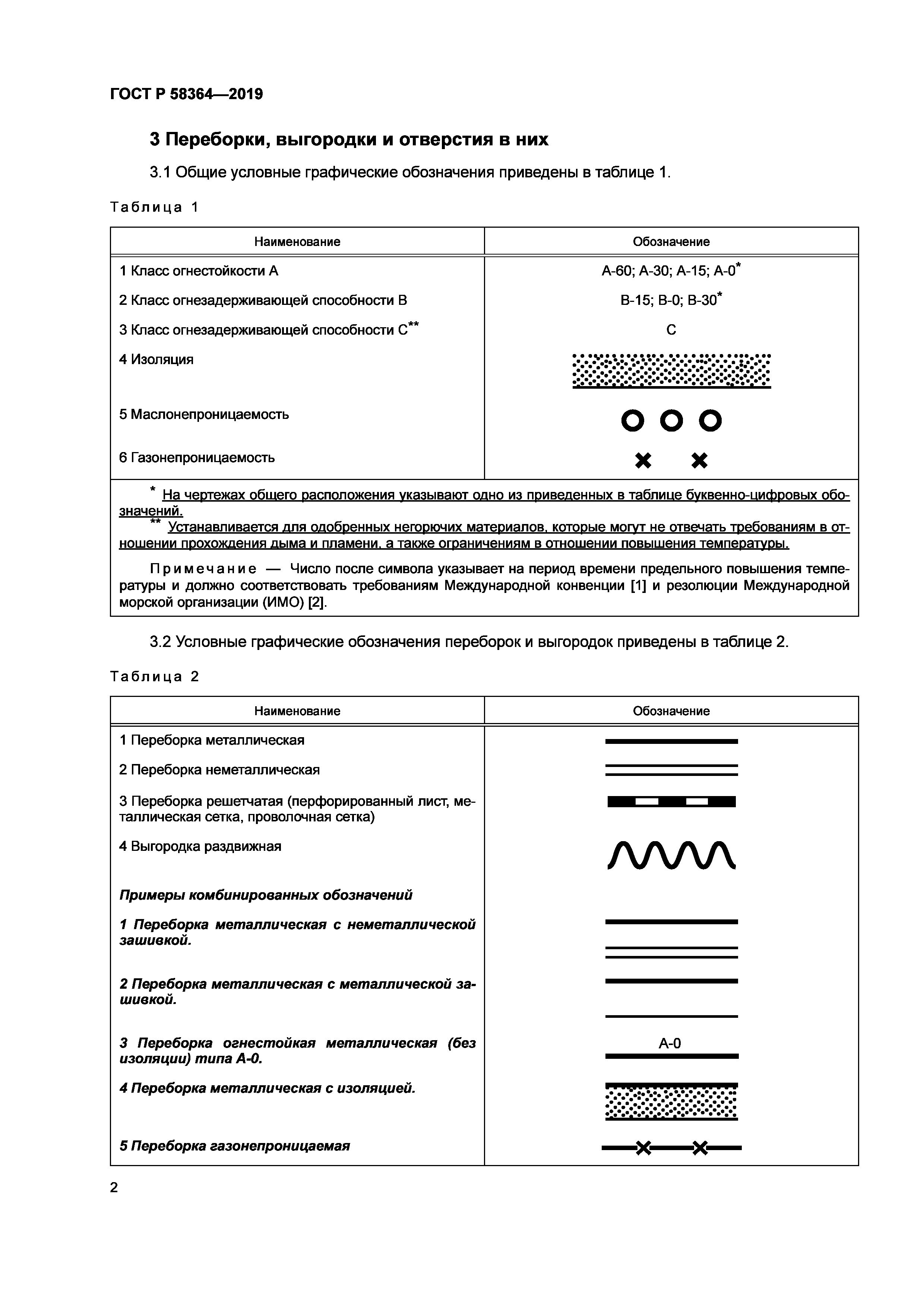 ГОСТ Р 58364-2019