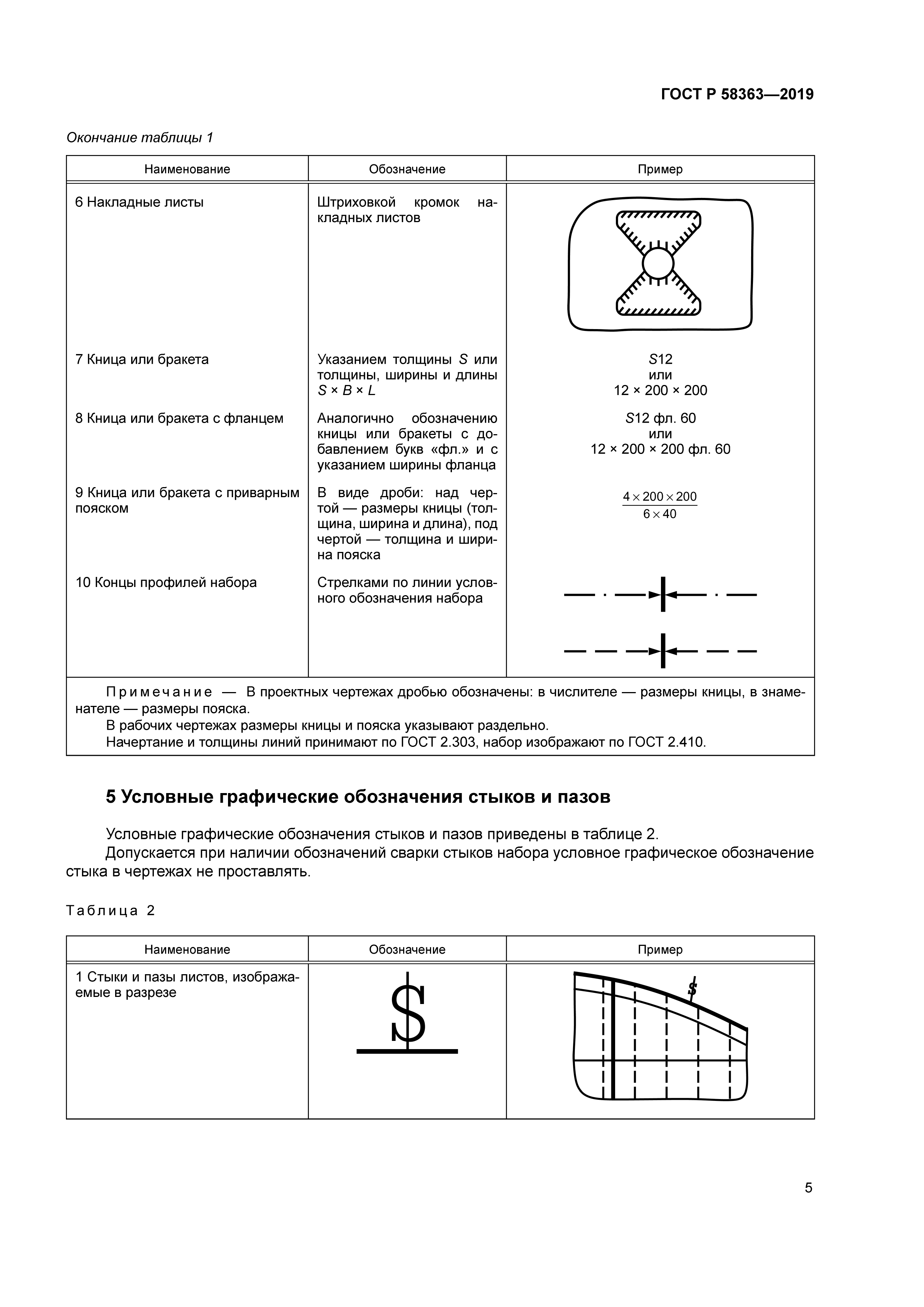 ГОСТ Р 58363-2019