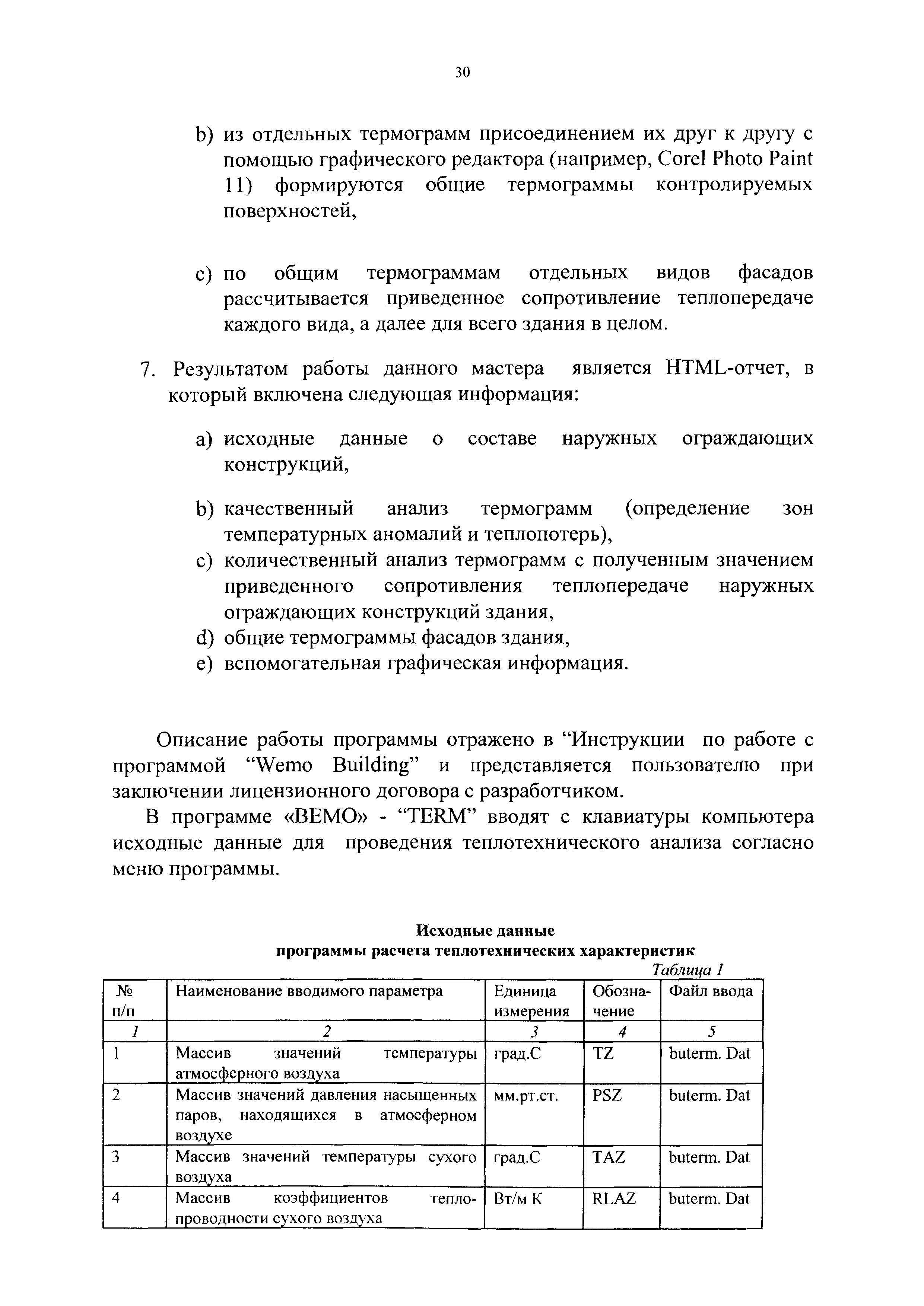 ВЕМО 04.00.00.000 ДМ