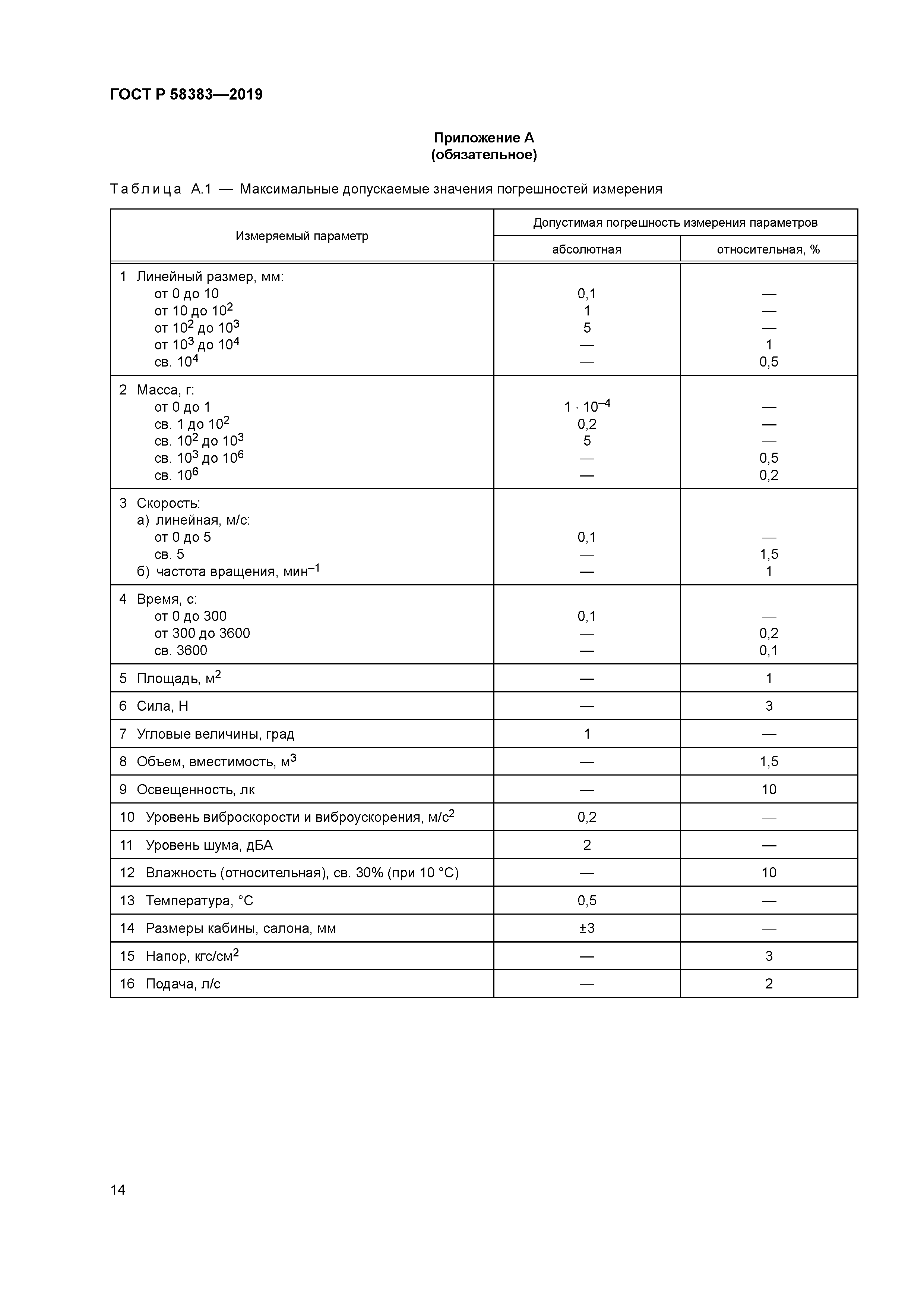 ГОСТ Р 58383-2019